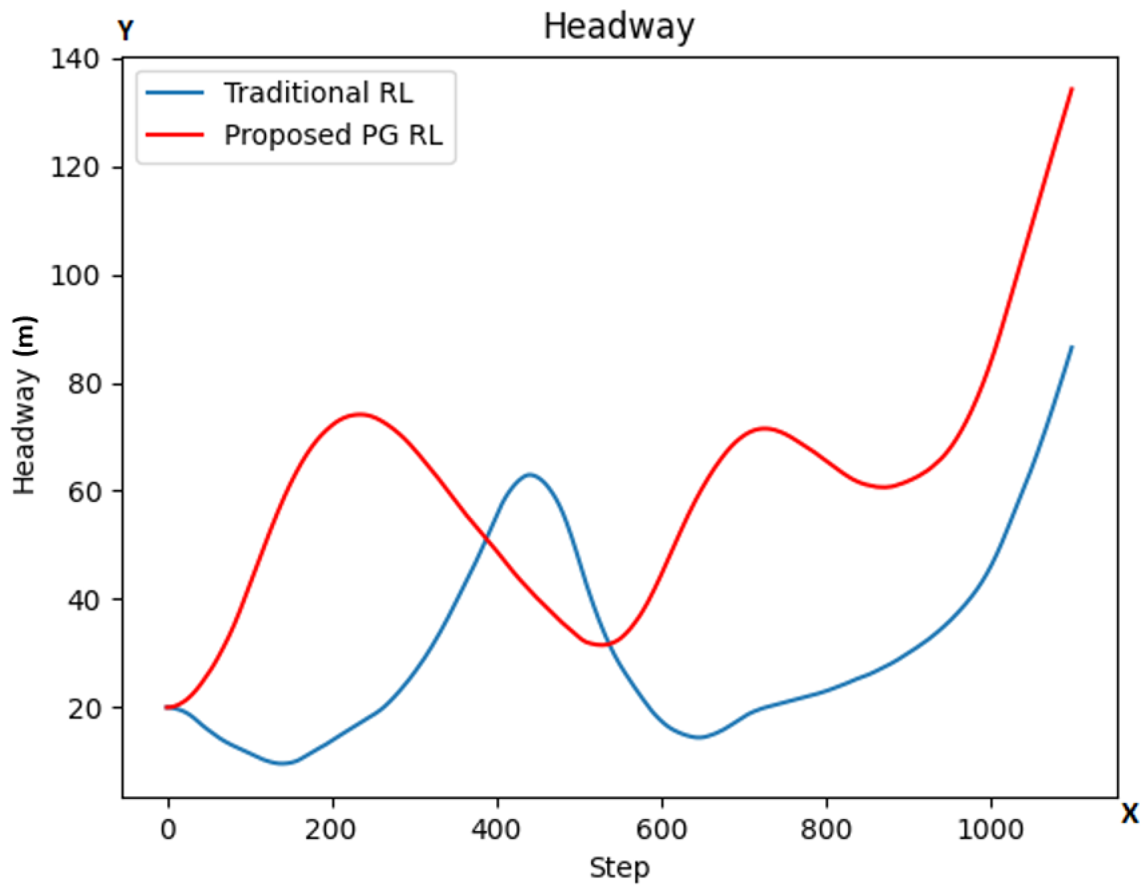 Energies 14 07572 g006