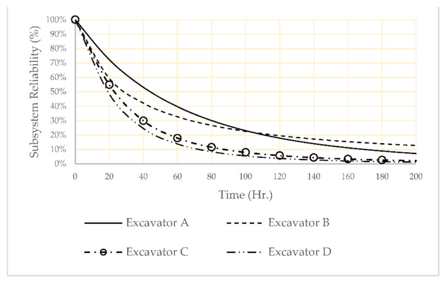 Energies 14 07575 g004