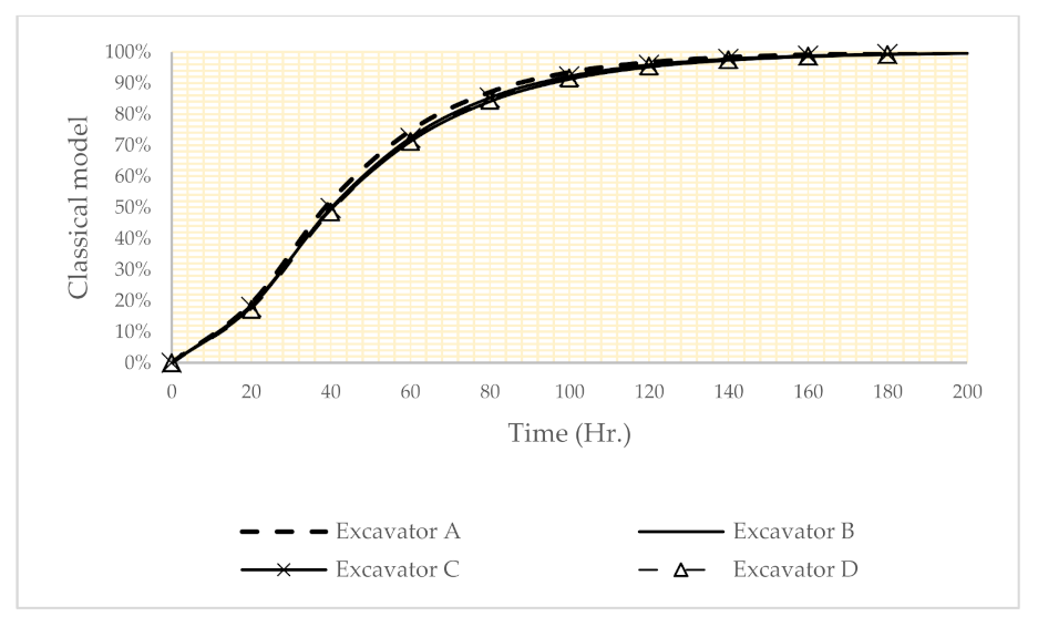 Energies 14 07575 g006