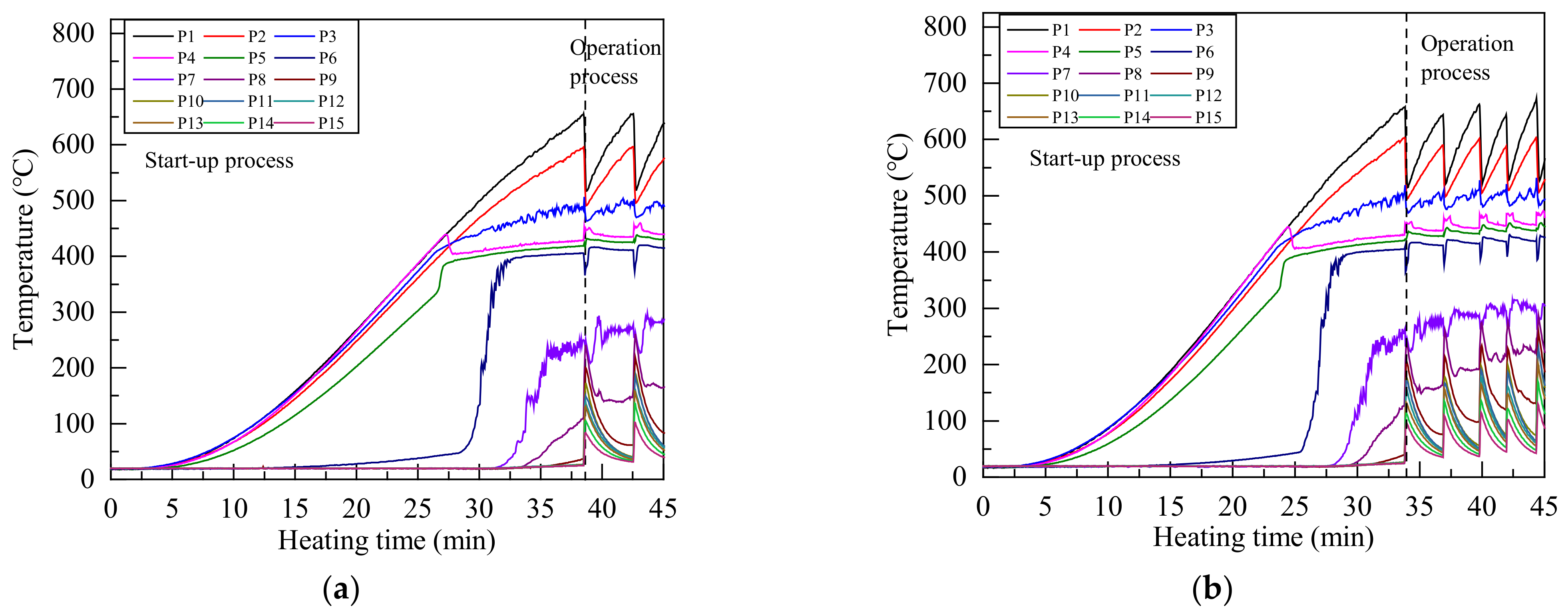 Energies 14 07582 g005a