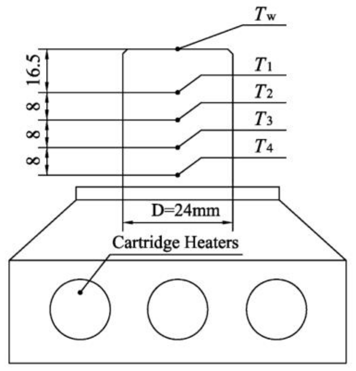 Energies 14 07588 g003 Energies 14 07588 g003