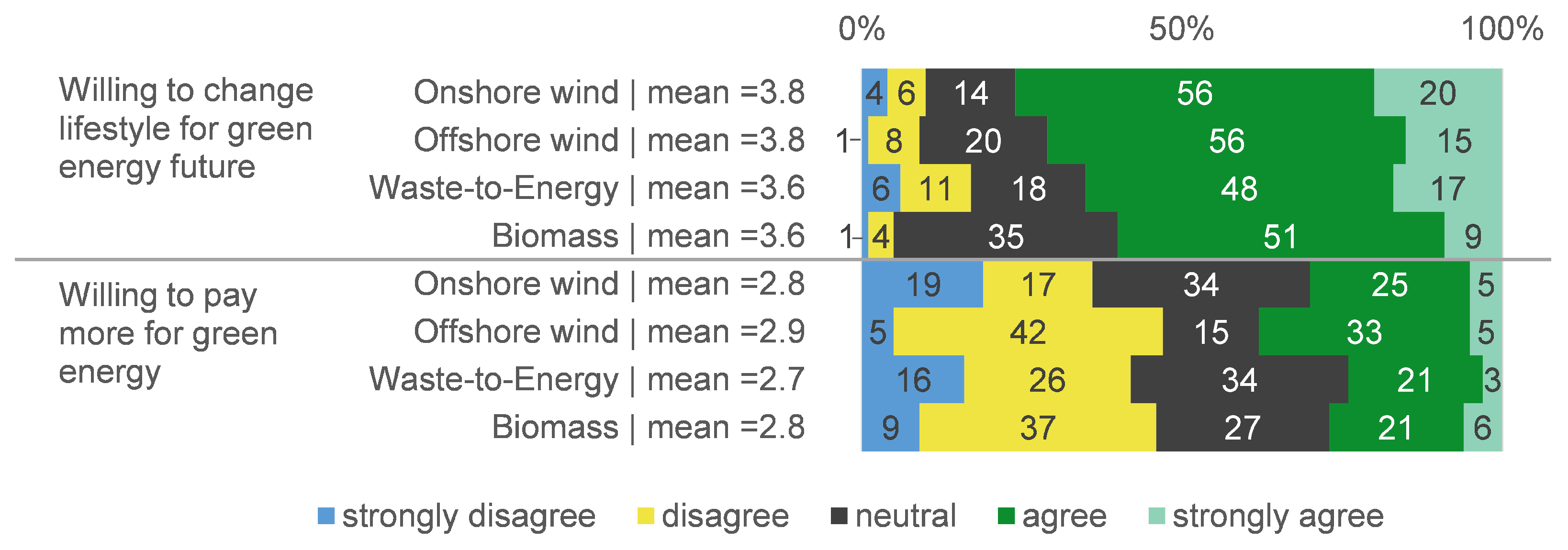 Energies 14 07596 g001