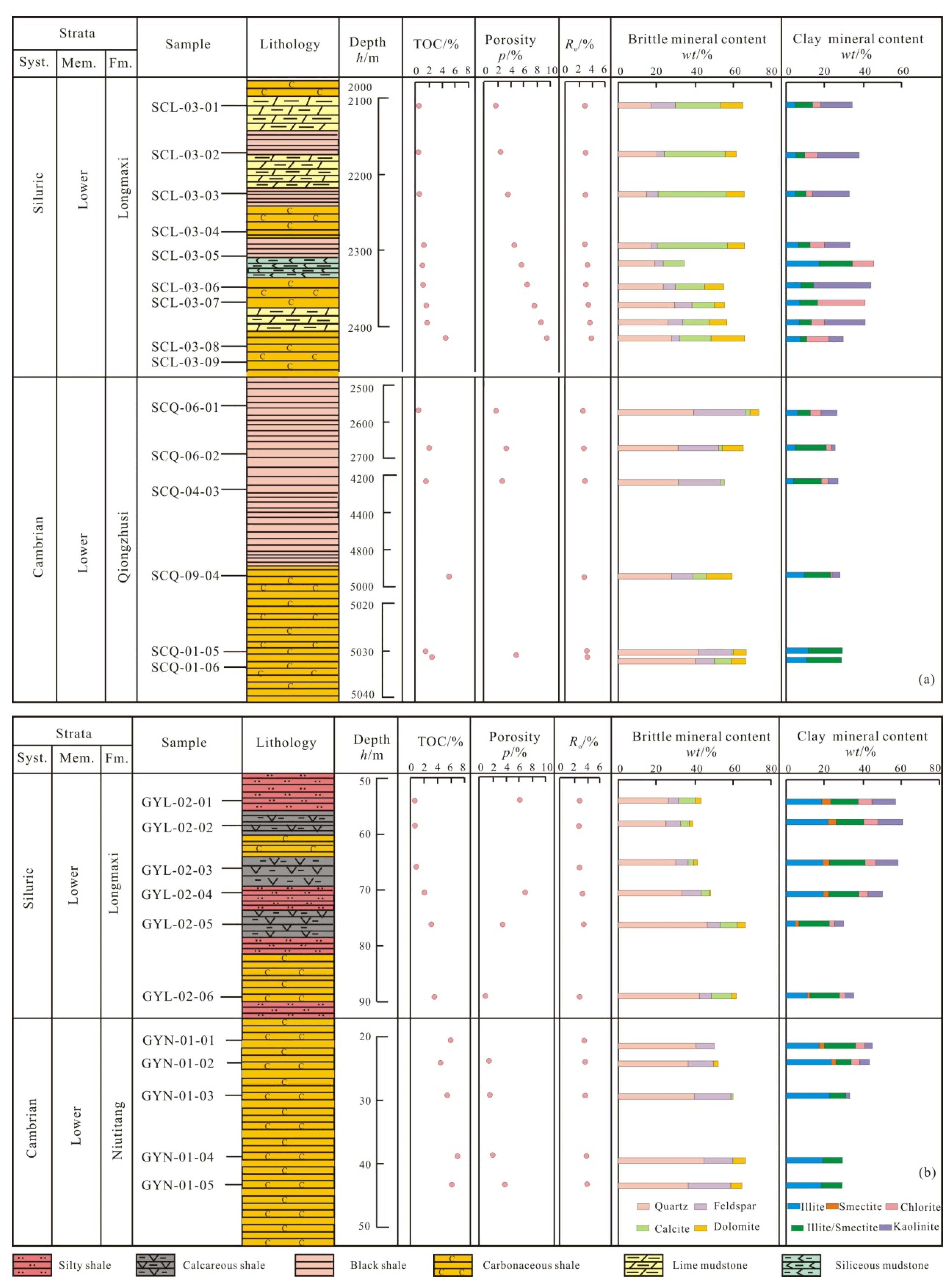 Energies 14 07603 g002