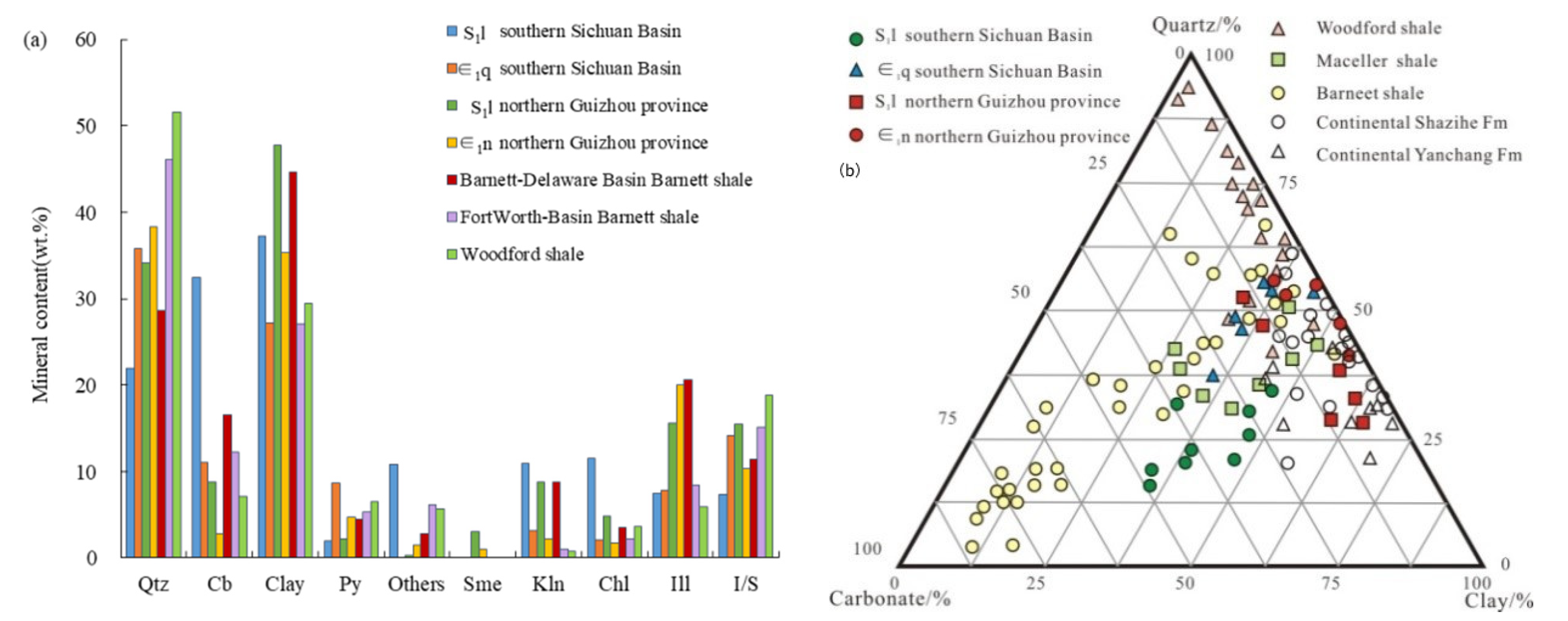 Energies 14 07603 g003