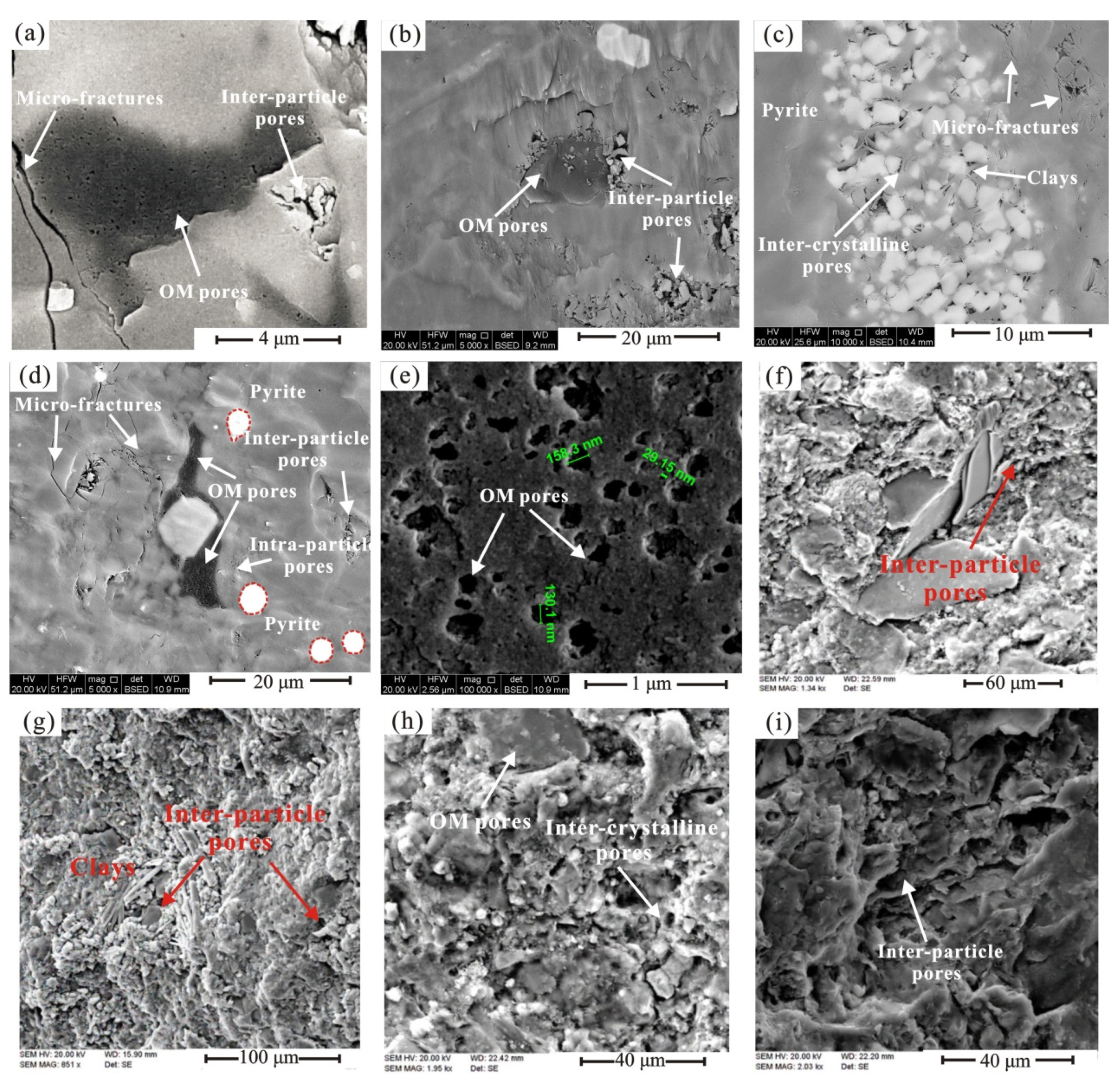 Energies 14 07603 g004