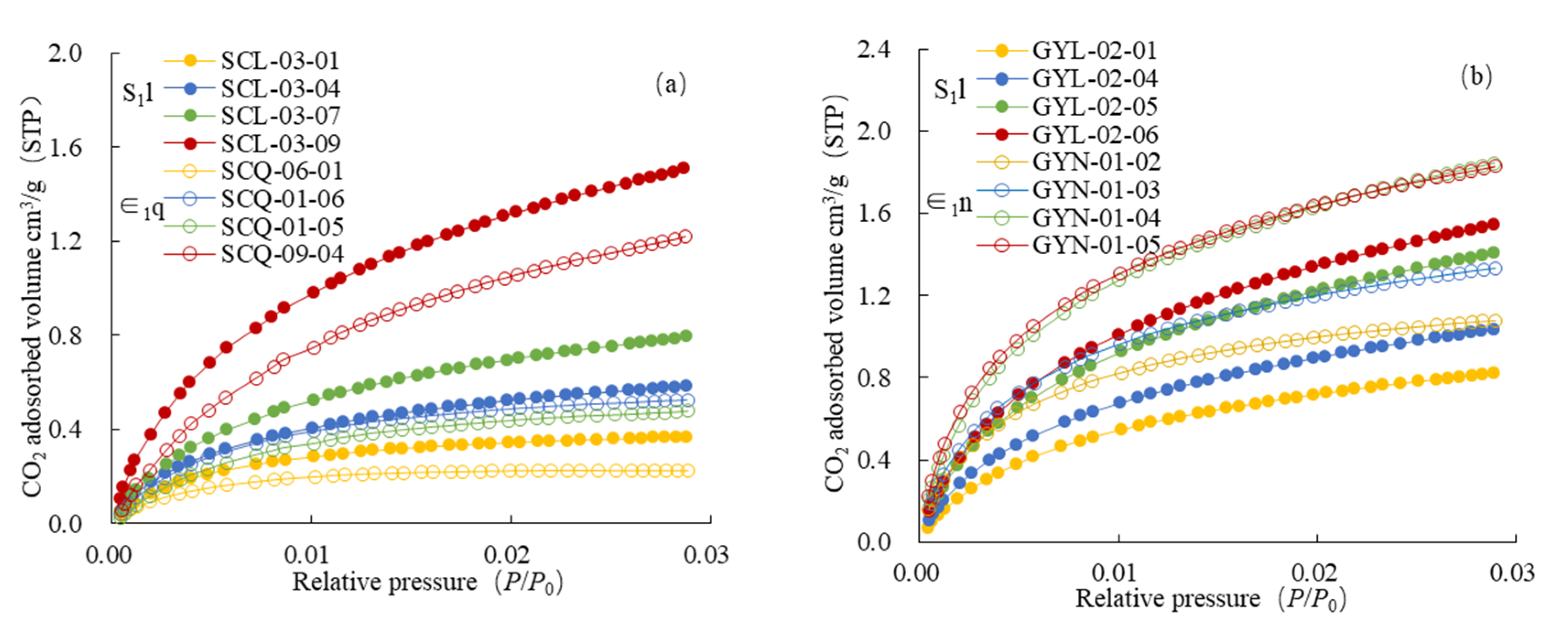 Energies 14 07603 g005