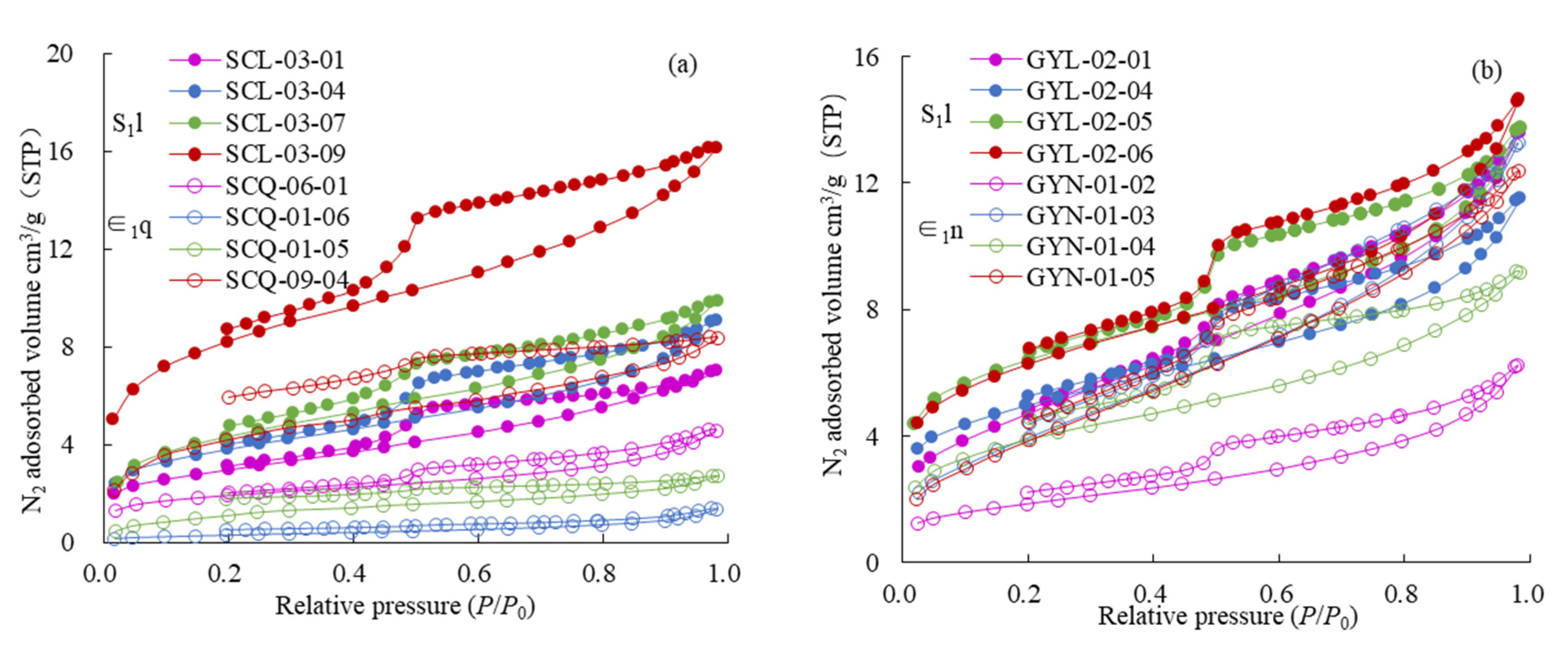 Energies 14 07603 g006