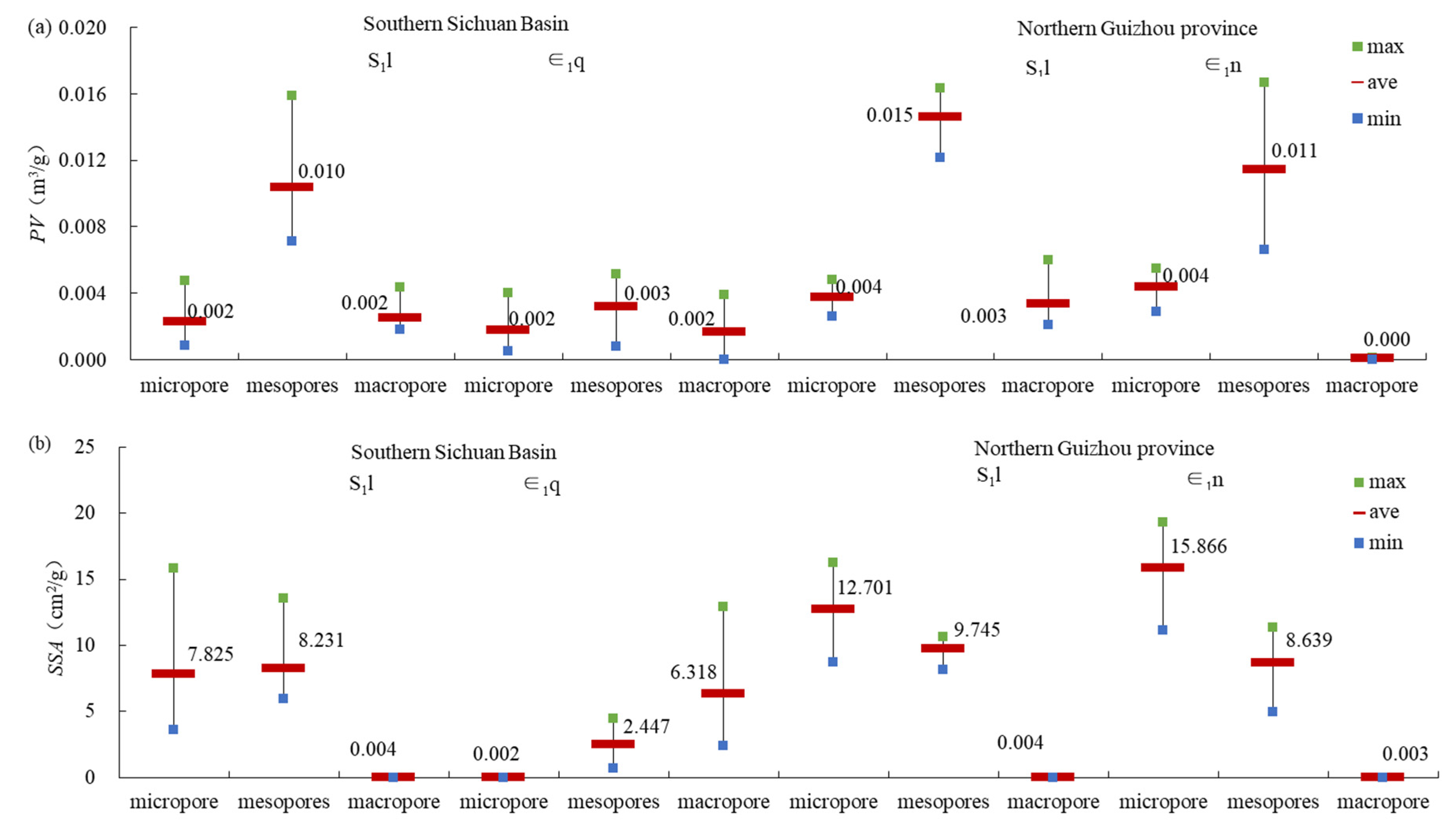 Energies 14 07603 g008