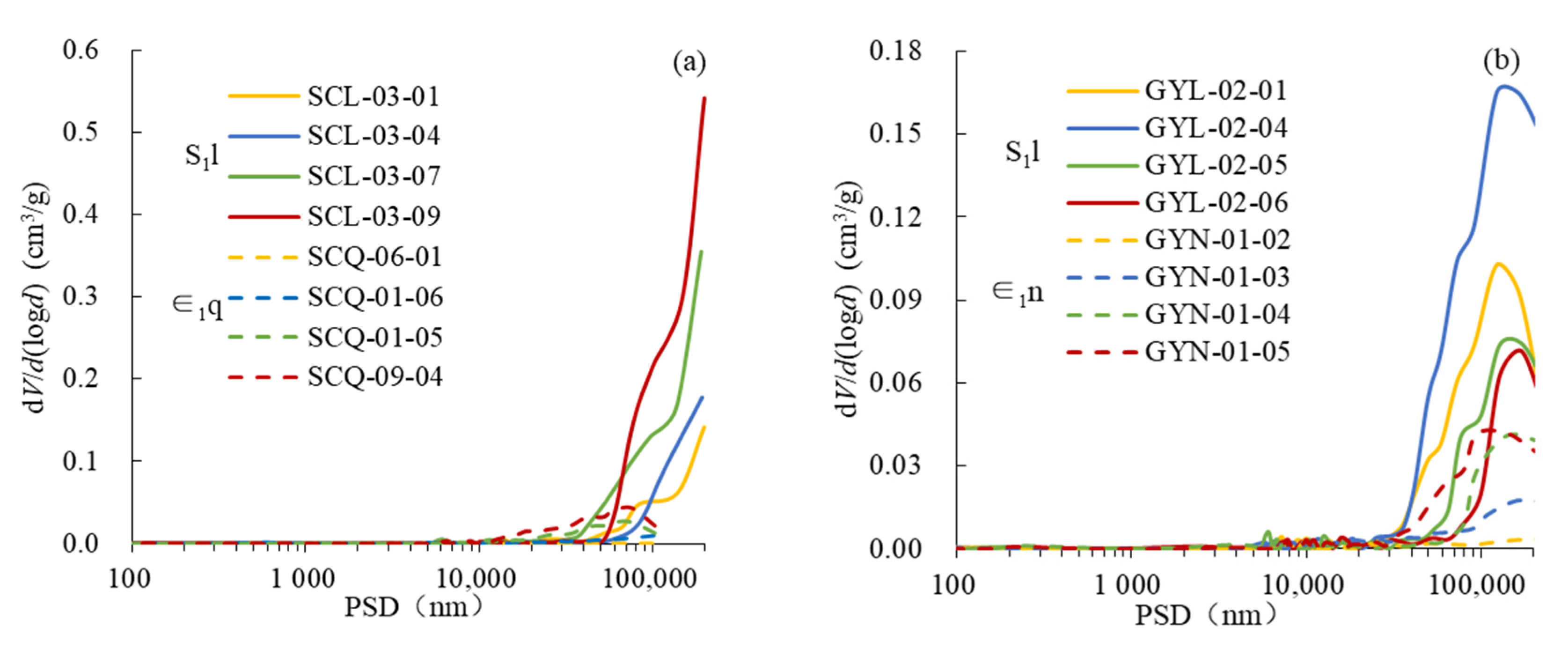 Energies 14 07603 g009
