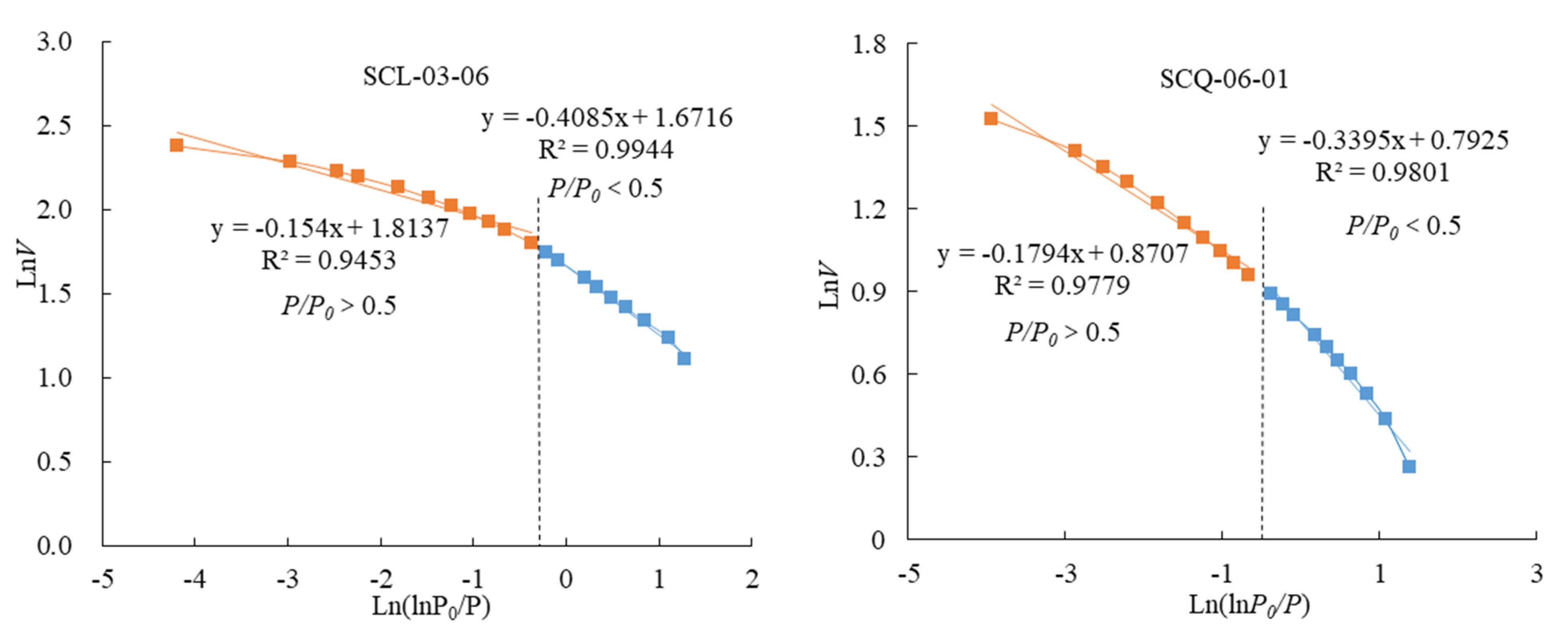 Energies 14 07603 g011
