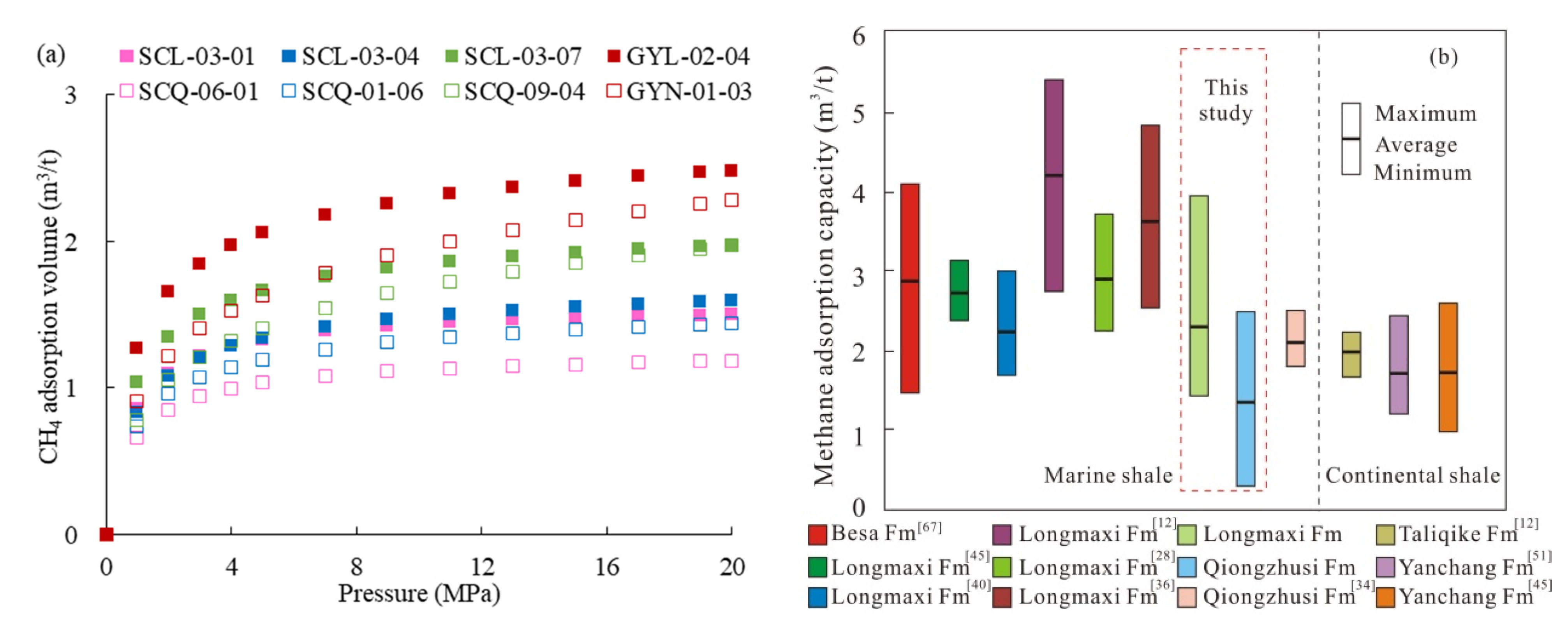 Energies 14 07603 g014