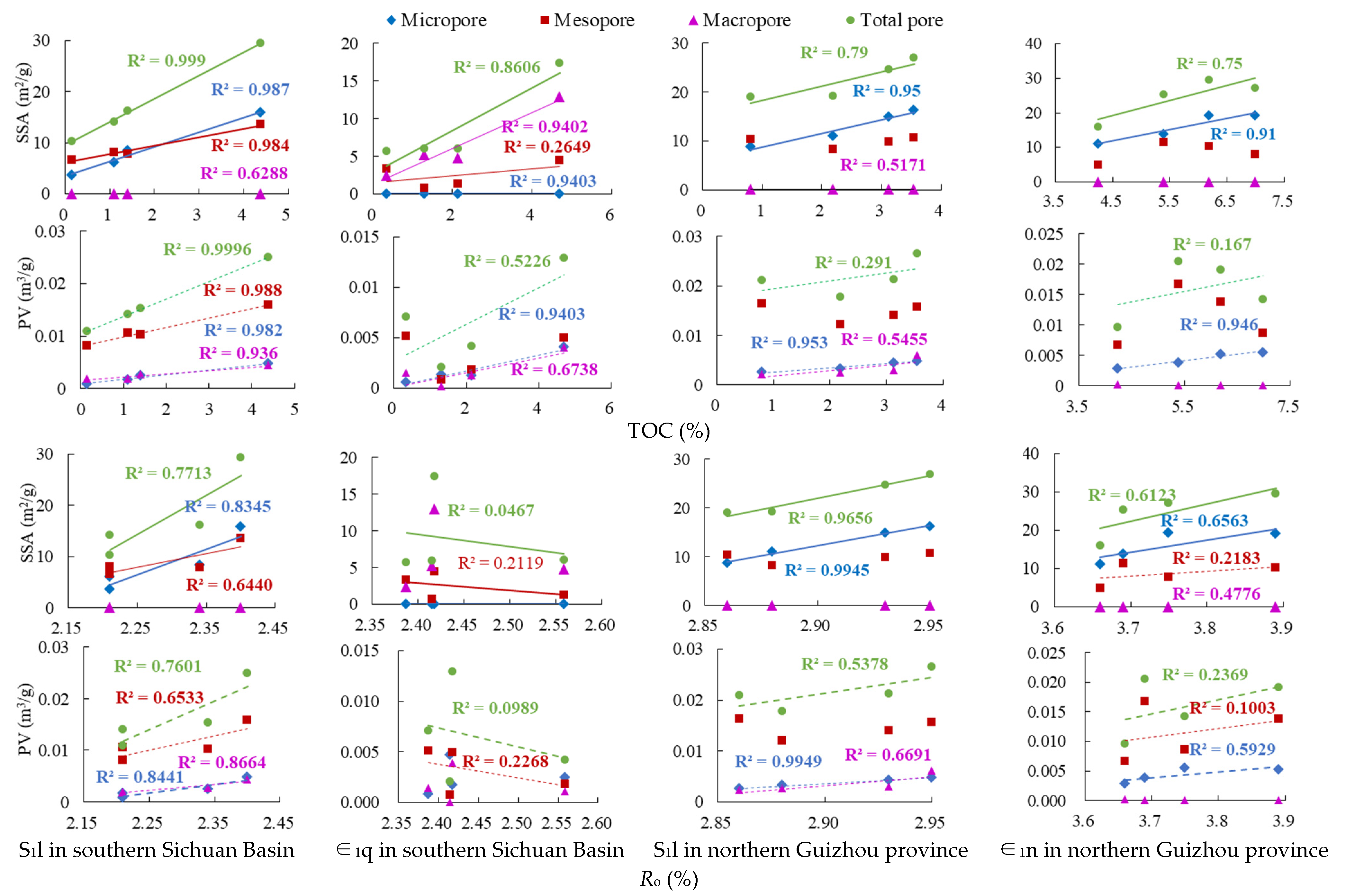 Energies 14 07603 g015