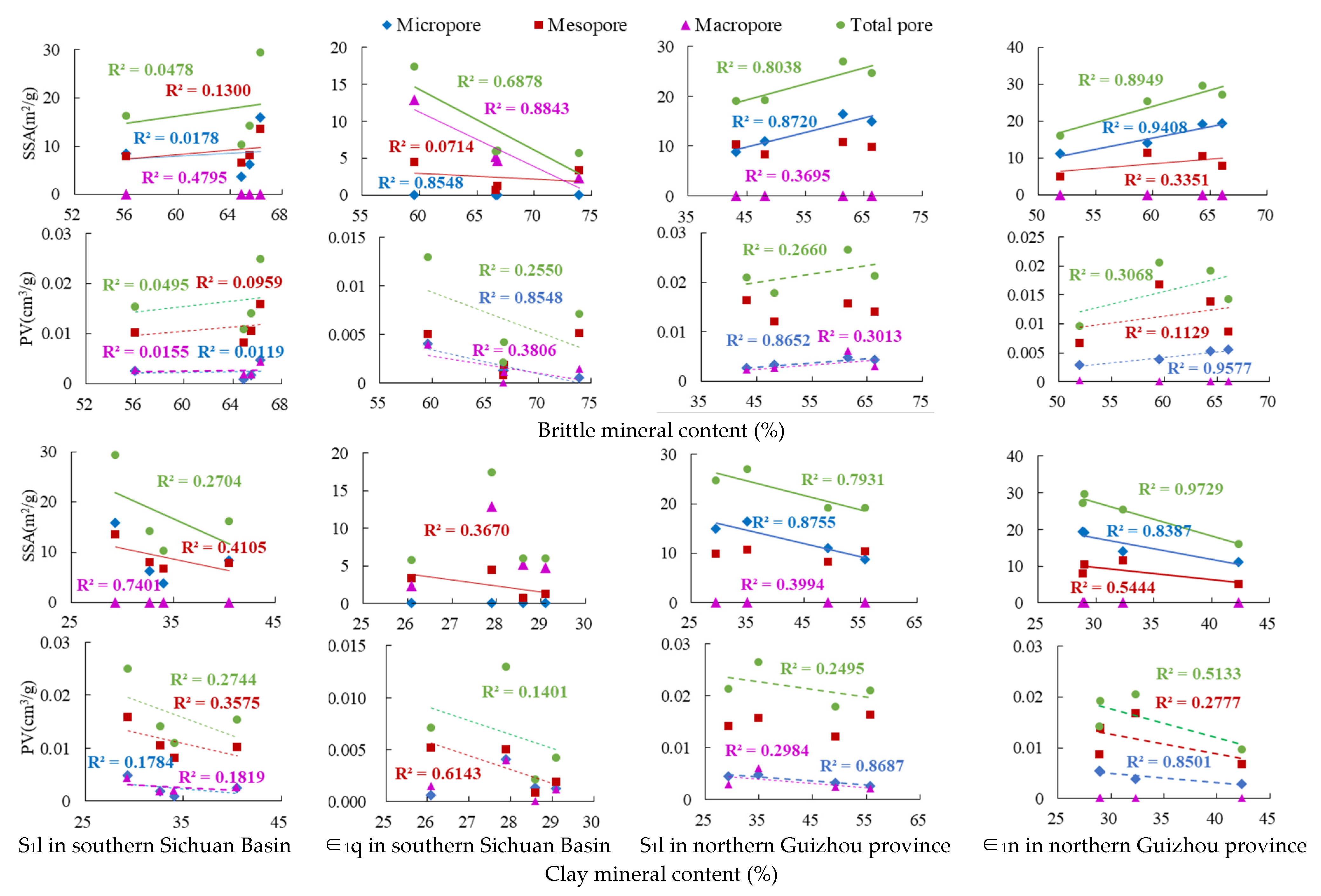 Energies 14 07603 g016