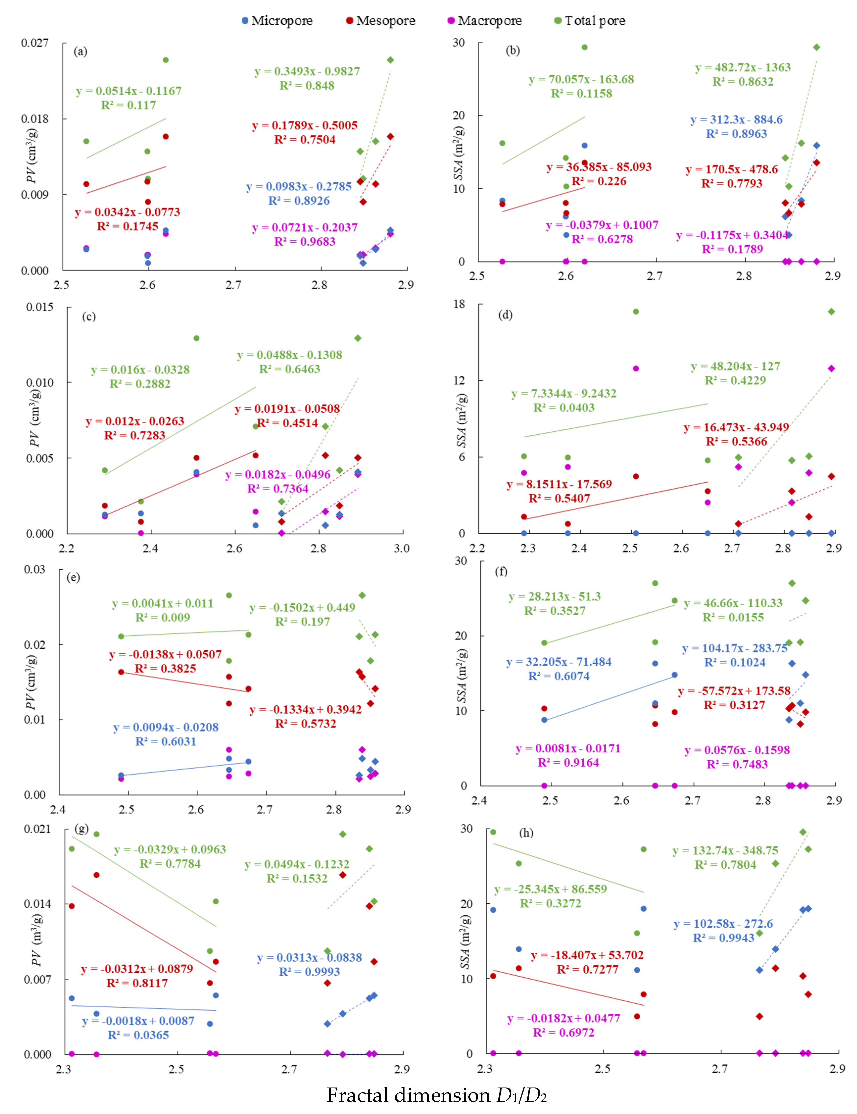 Energies 14 07603 g017