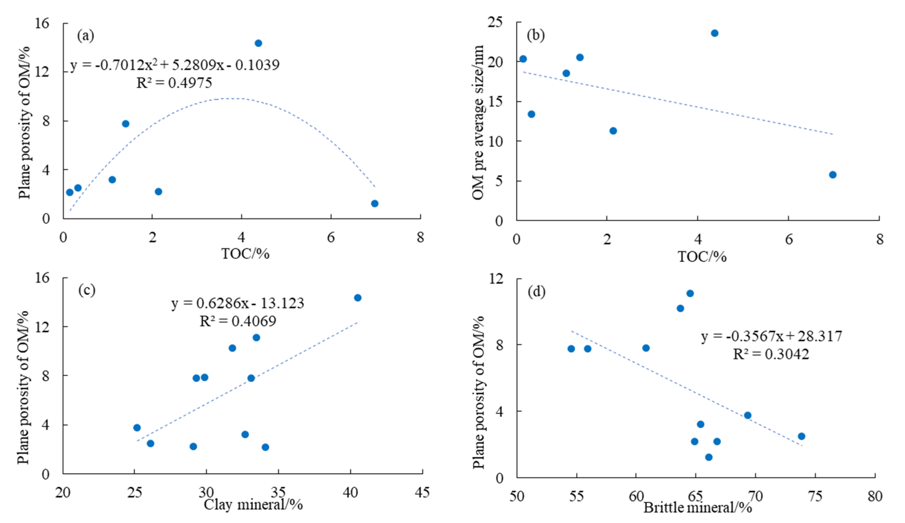 Energies 14 07603 g018
