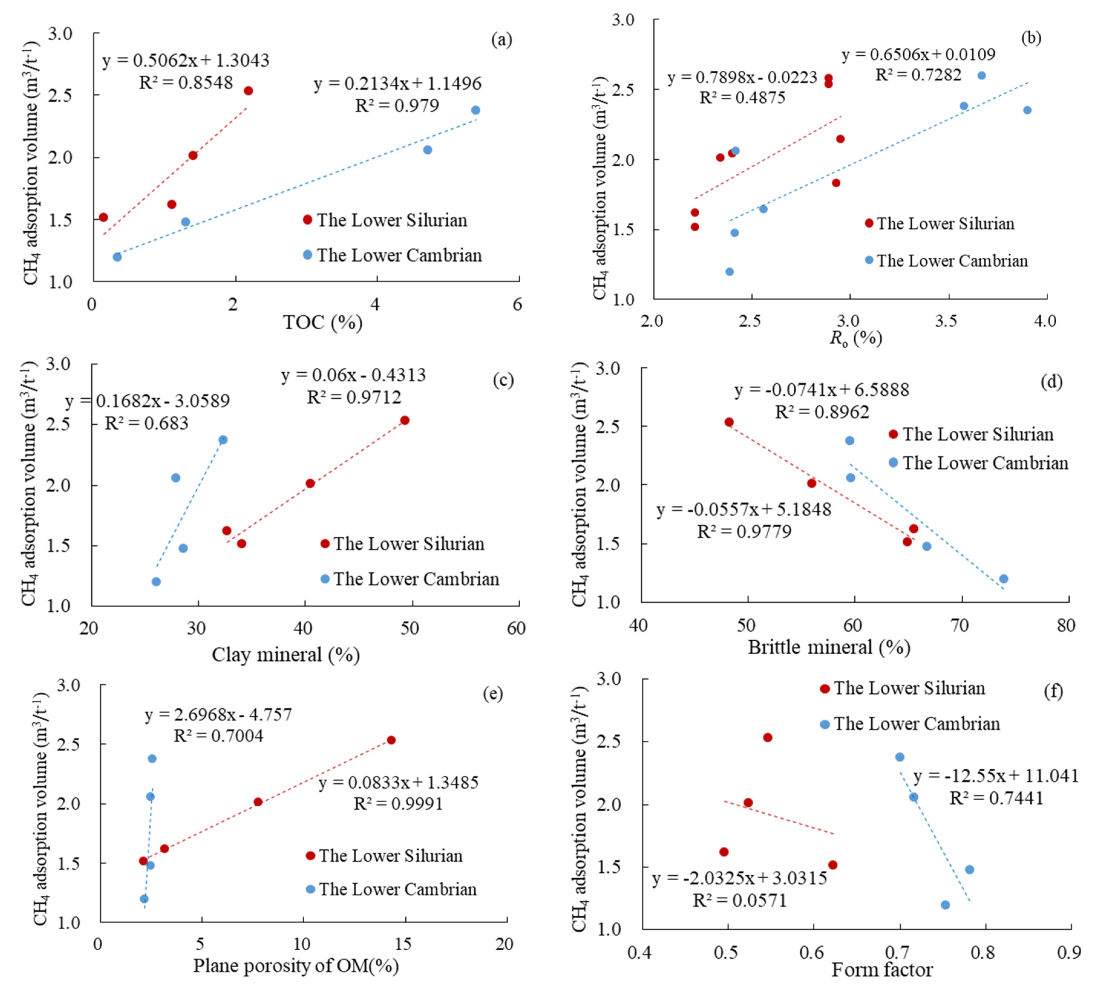 Energies 14 07603 g019