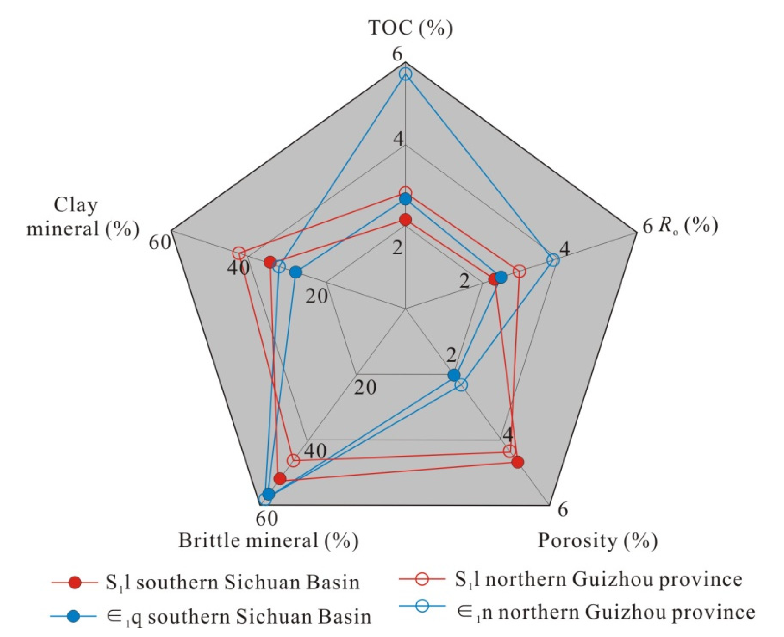Energies 14 07603 g020