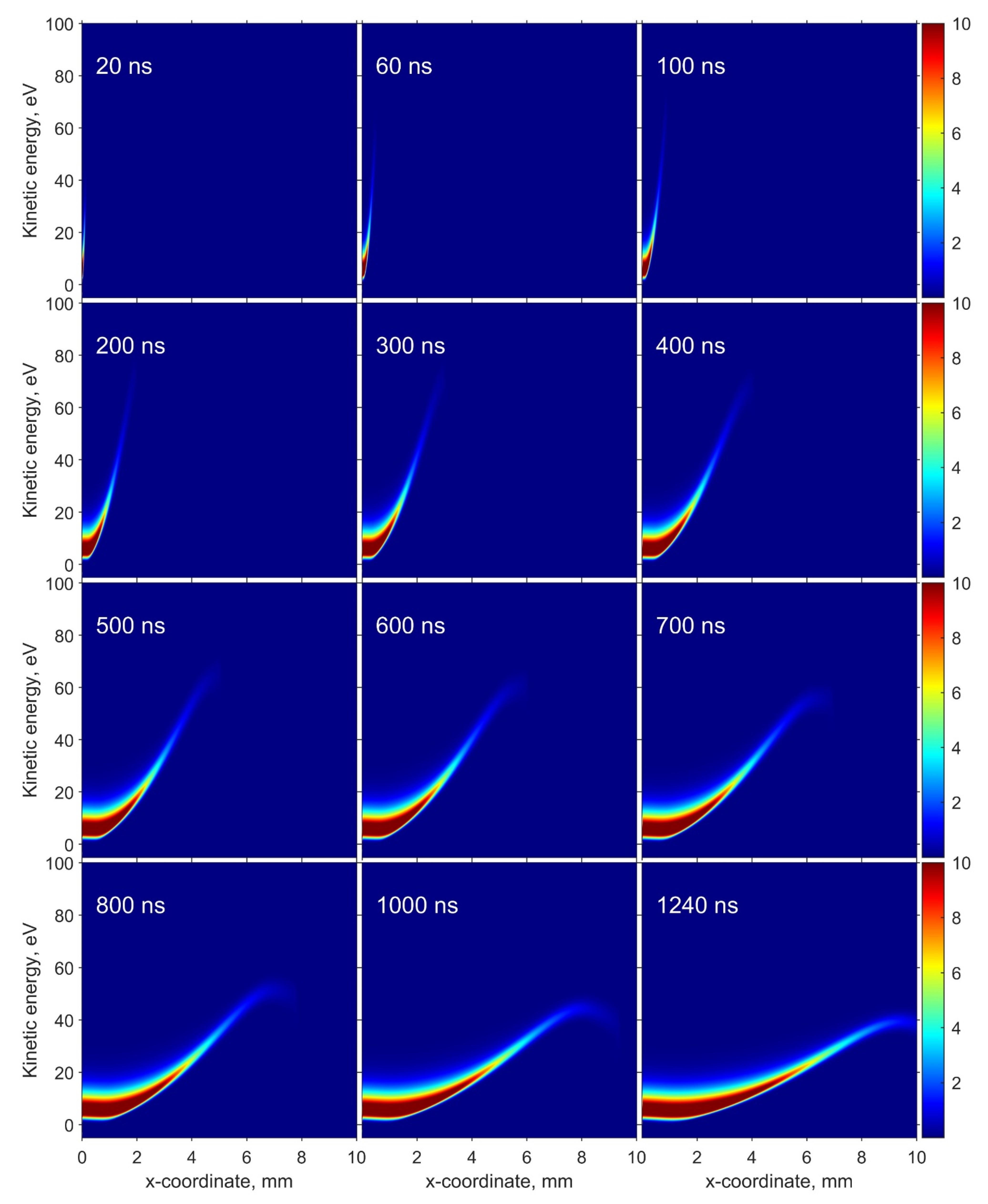 Energies 14 07608 g001