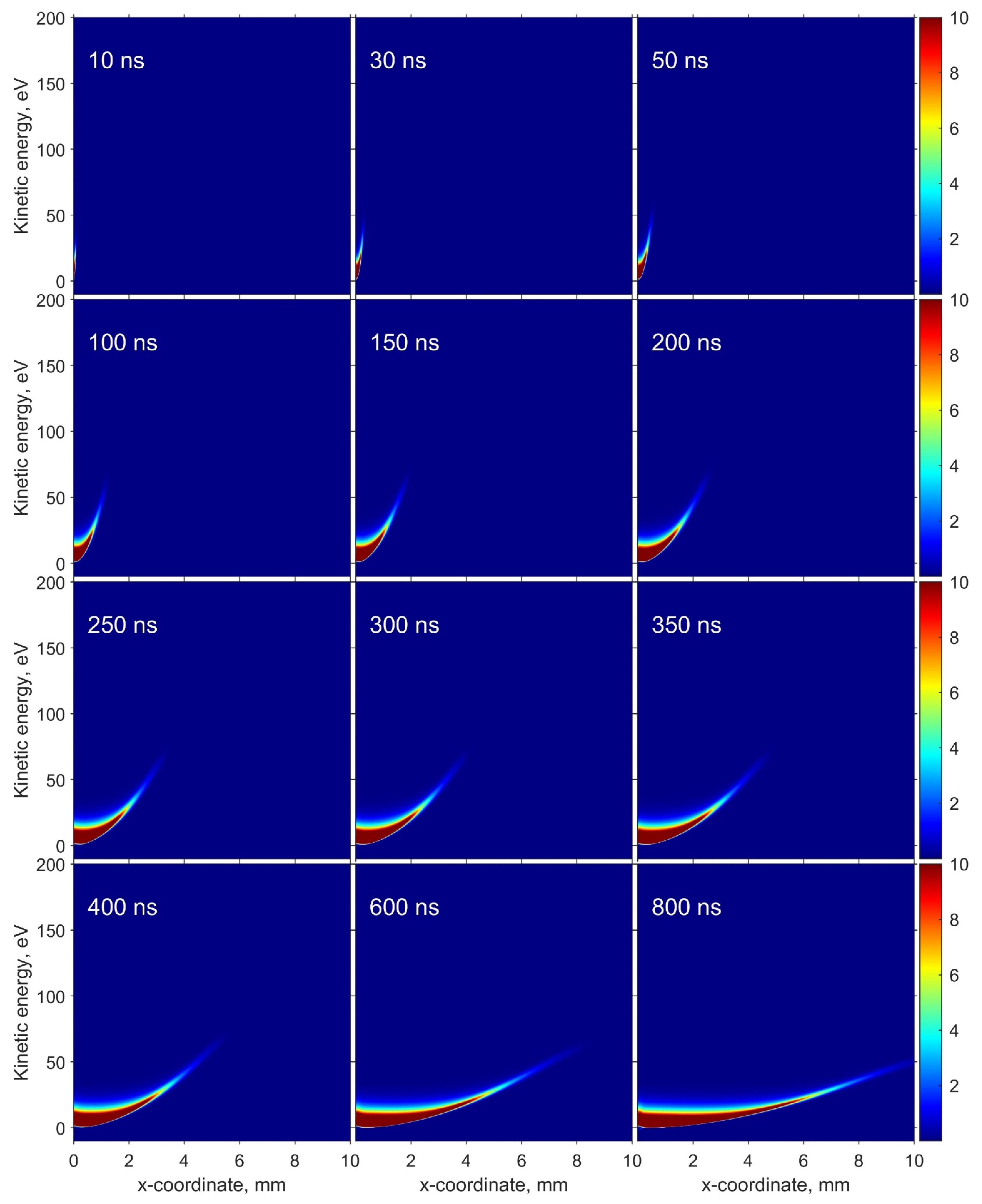 Energies 14 07608 g005
