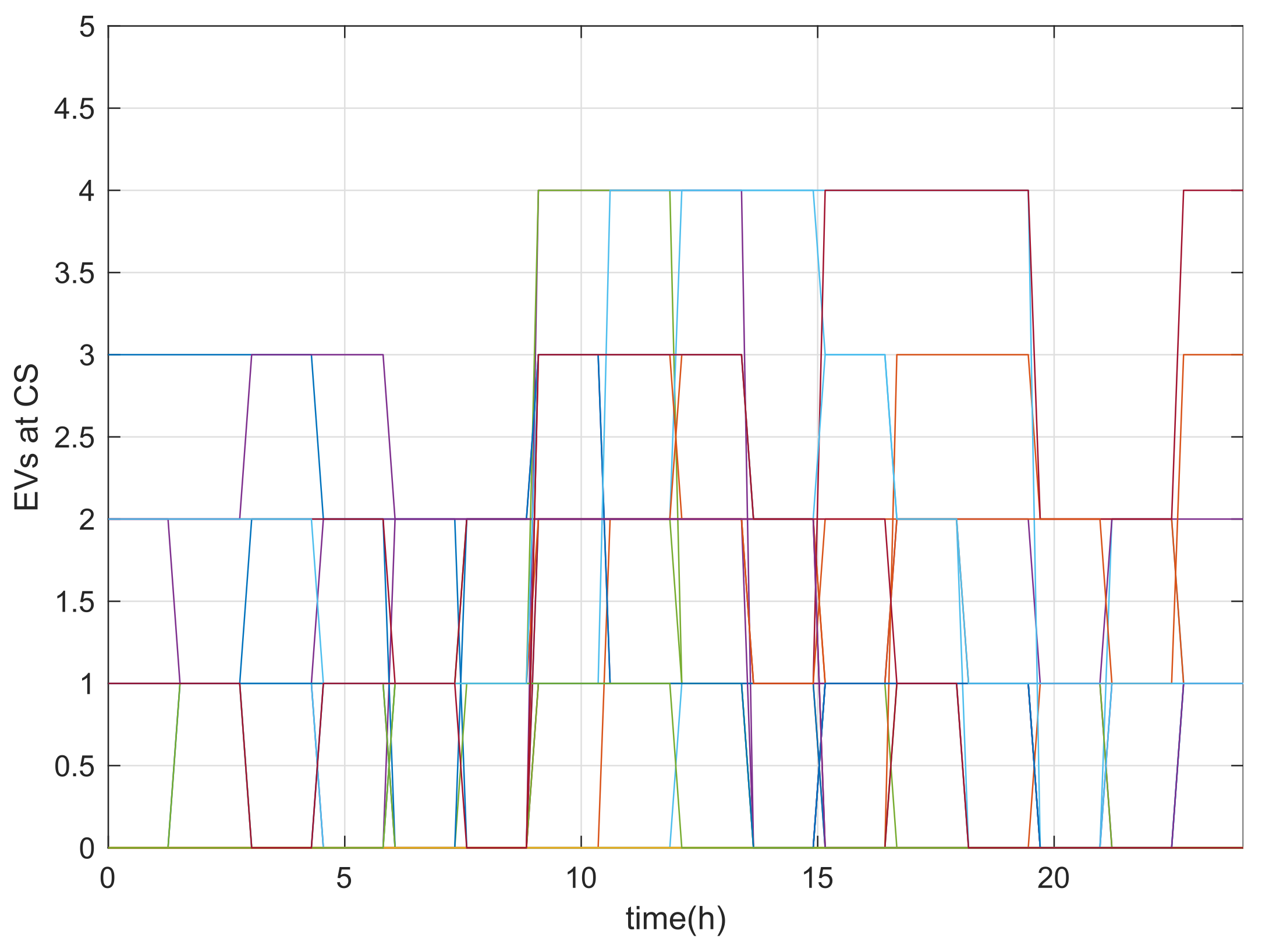Energies 14 07616 g002