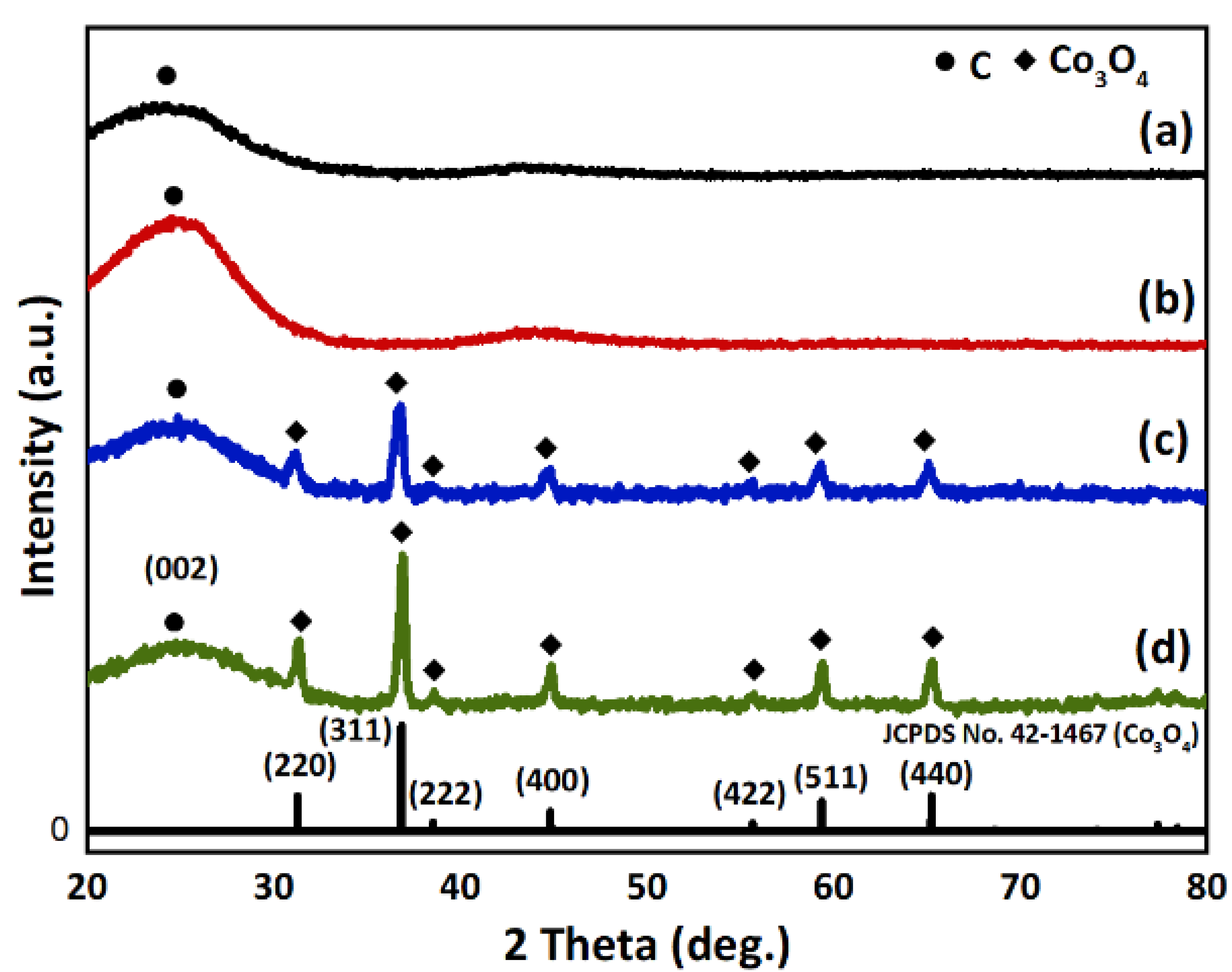 Energies 14 07621 g003