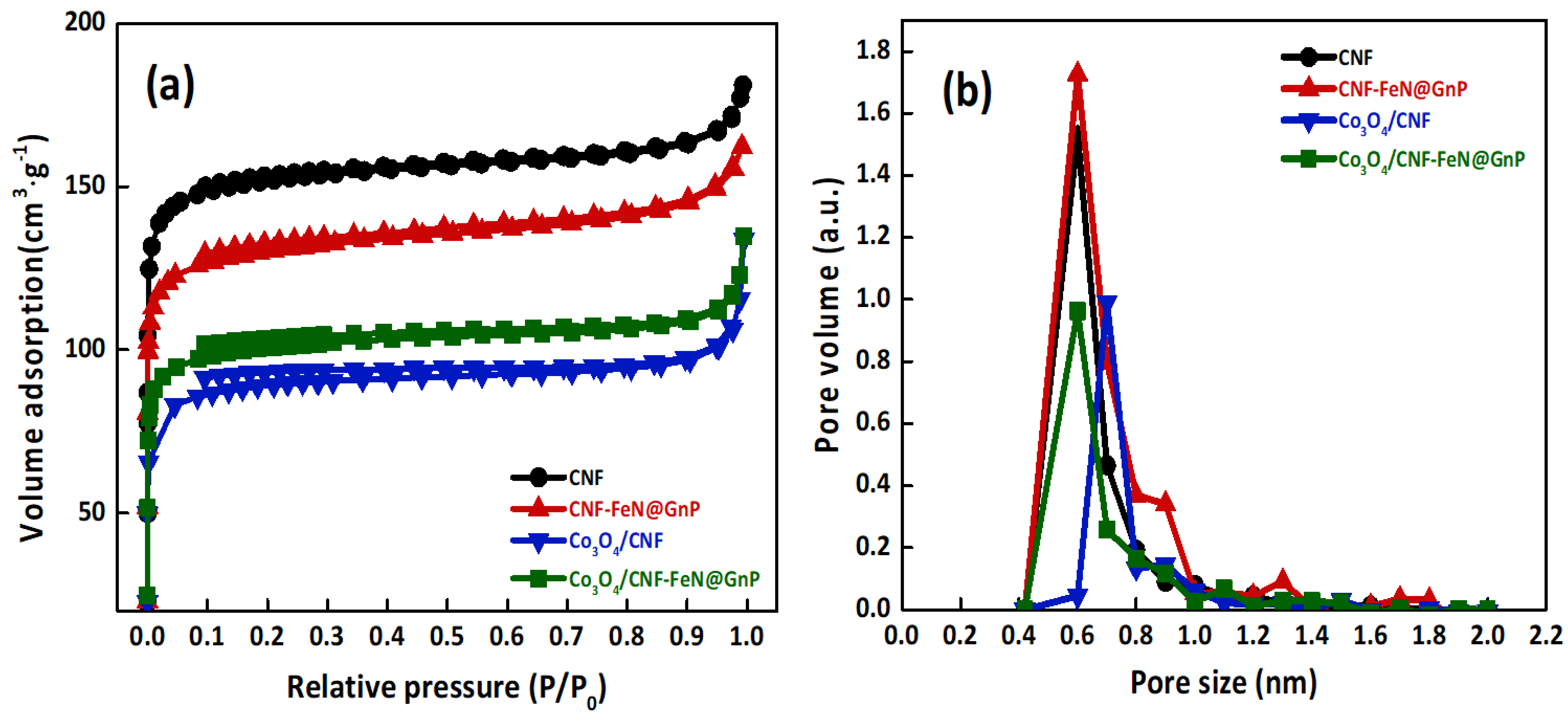 Energies 14 07621 g005