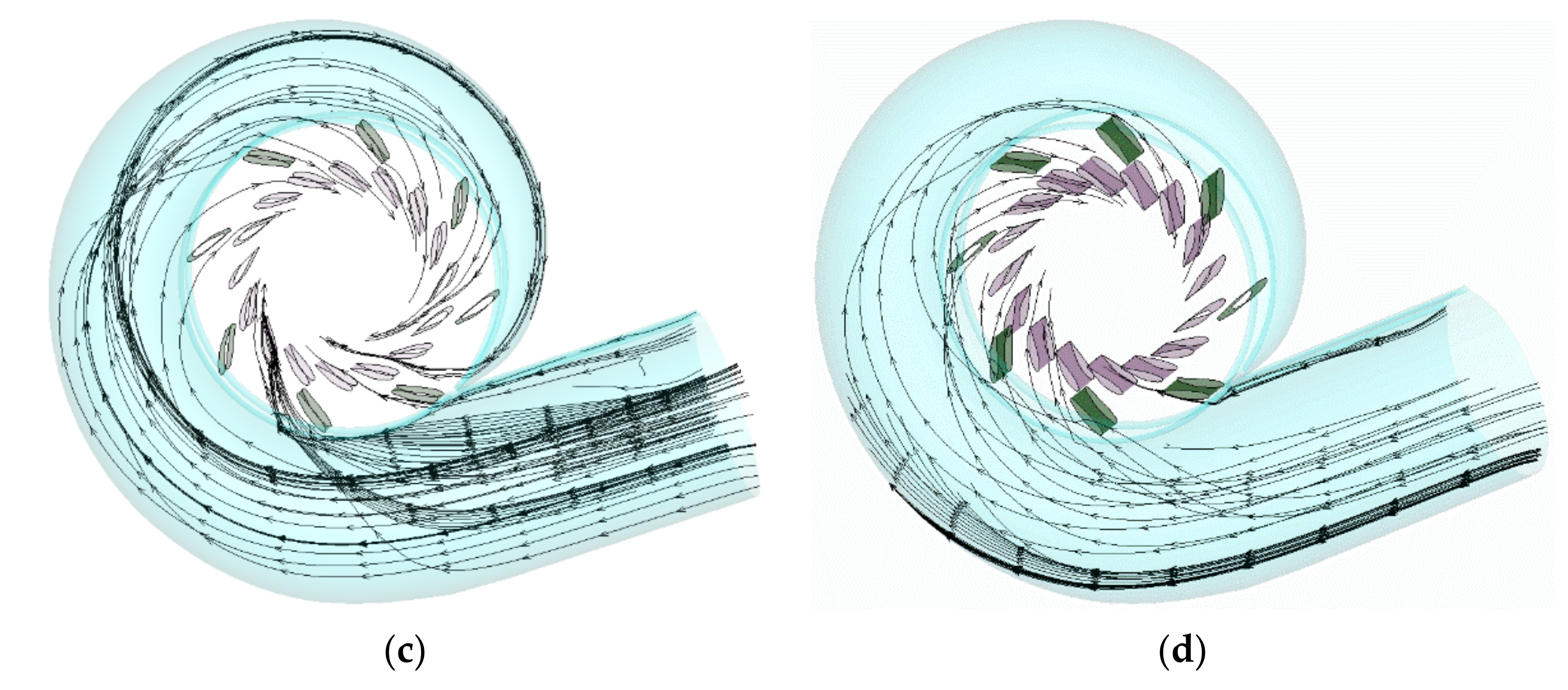 Energies 14 07626 g006b Energies 14 07626 g006b