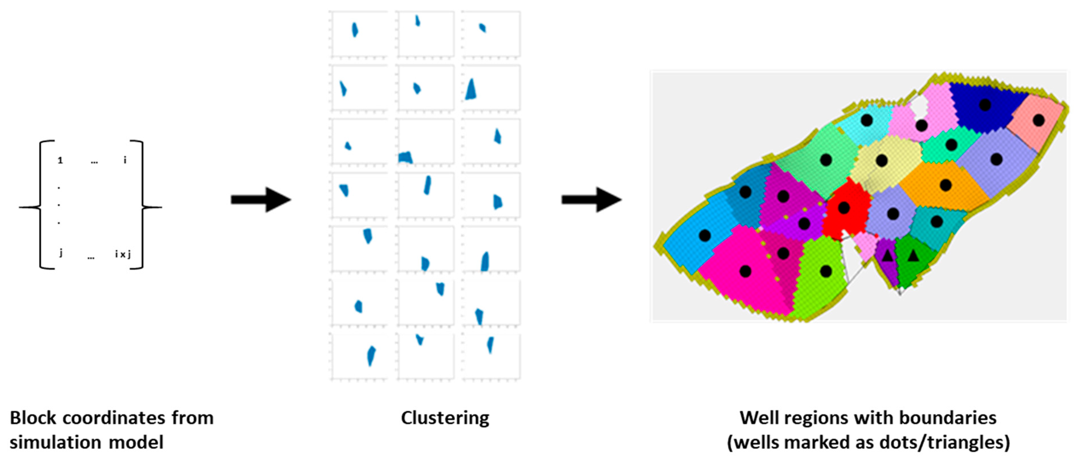 Energies 14 07628 g004
