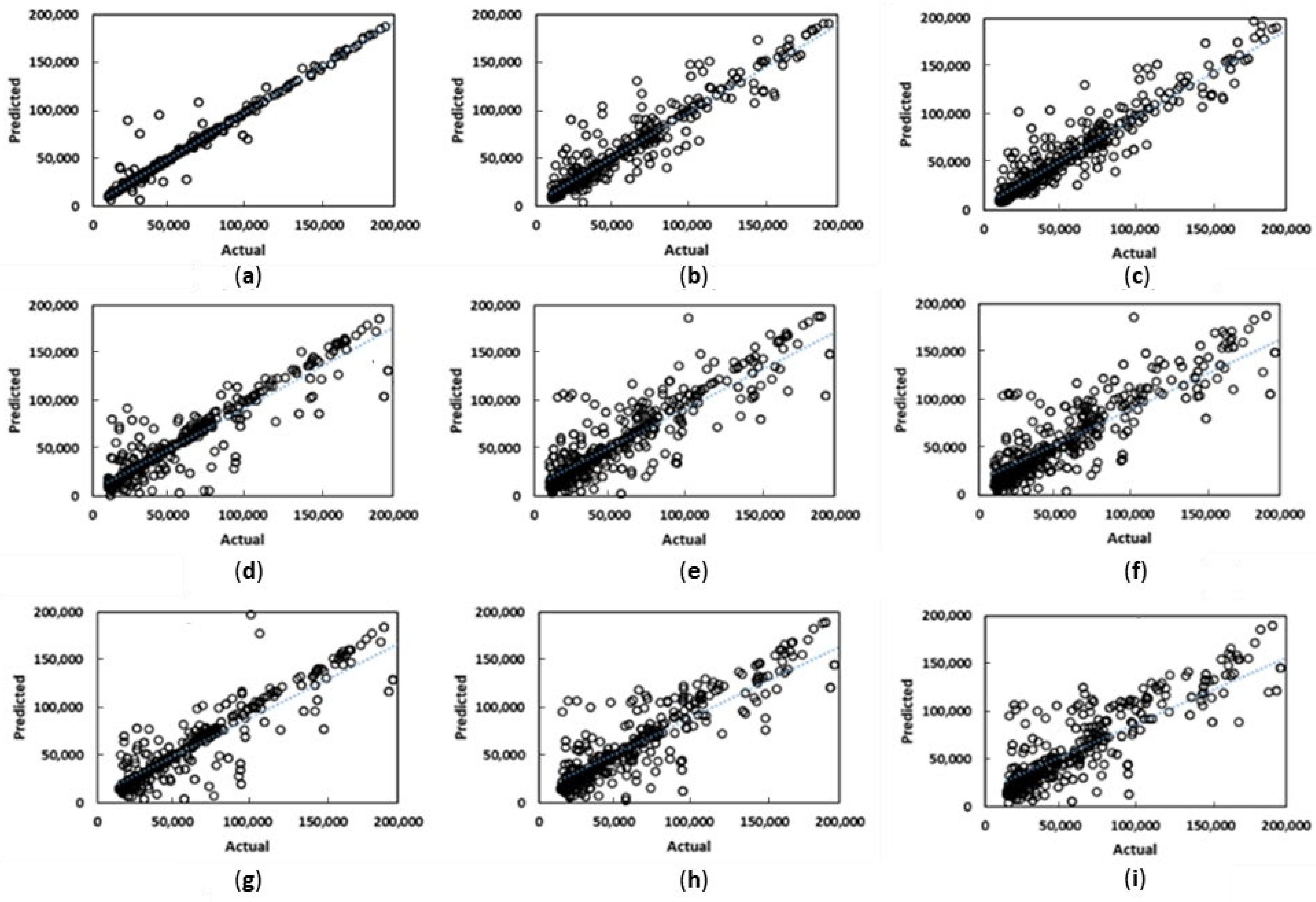 Energies 14 07628 g007