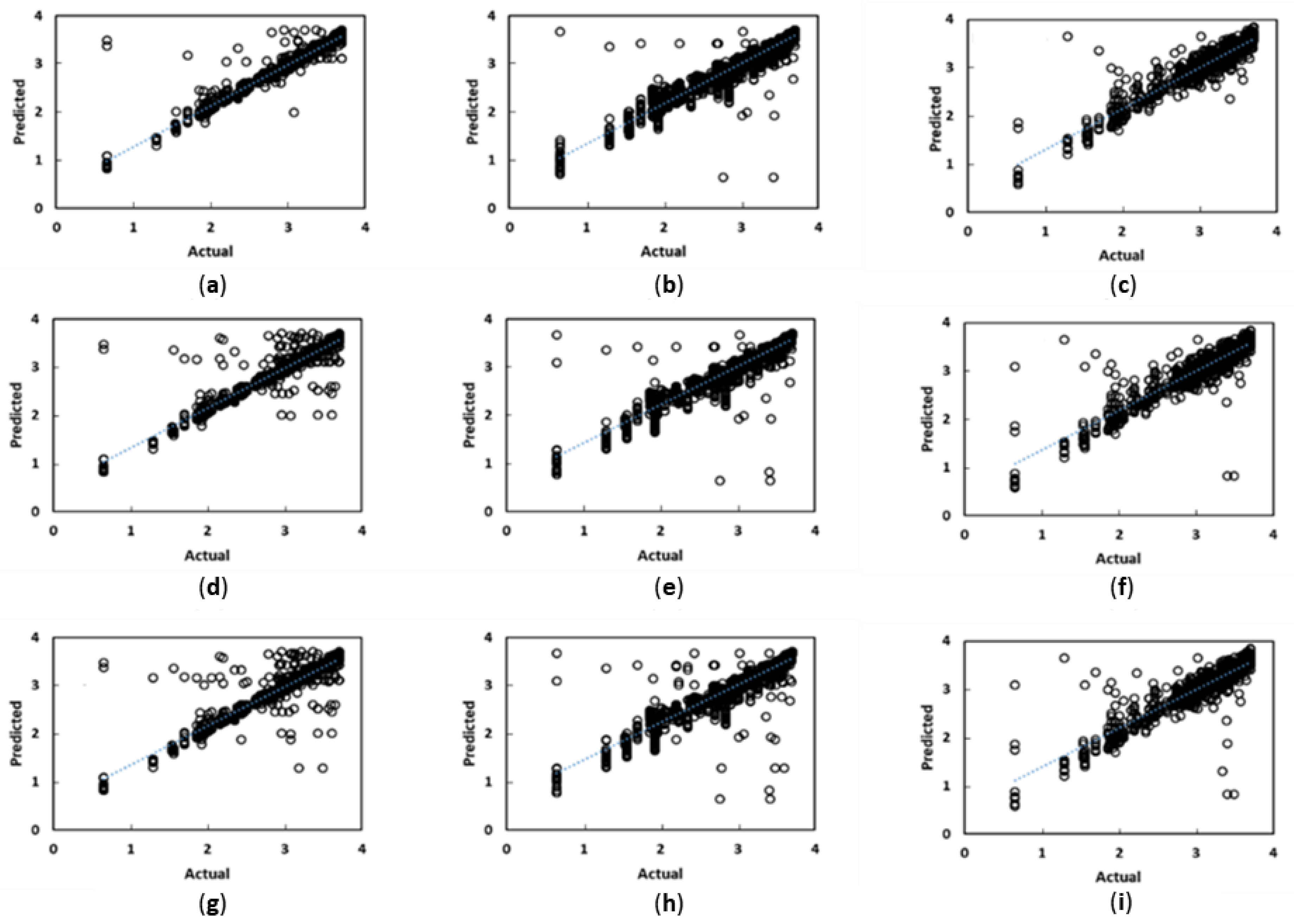 Energies 14 07628 g009