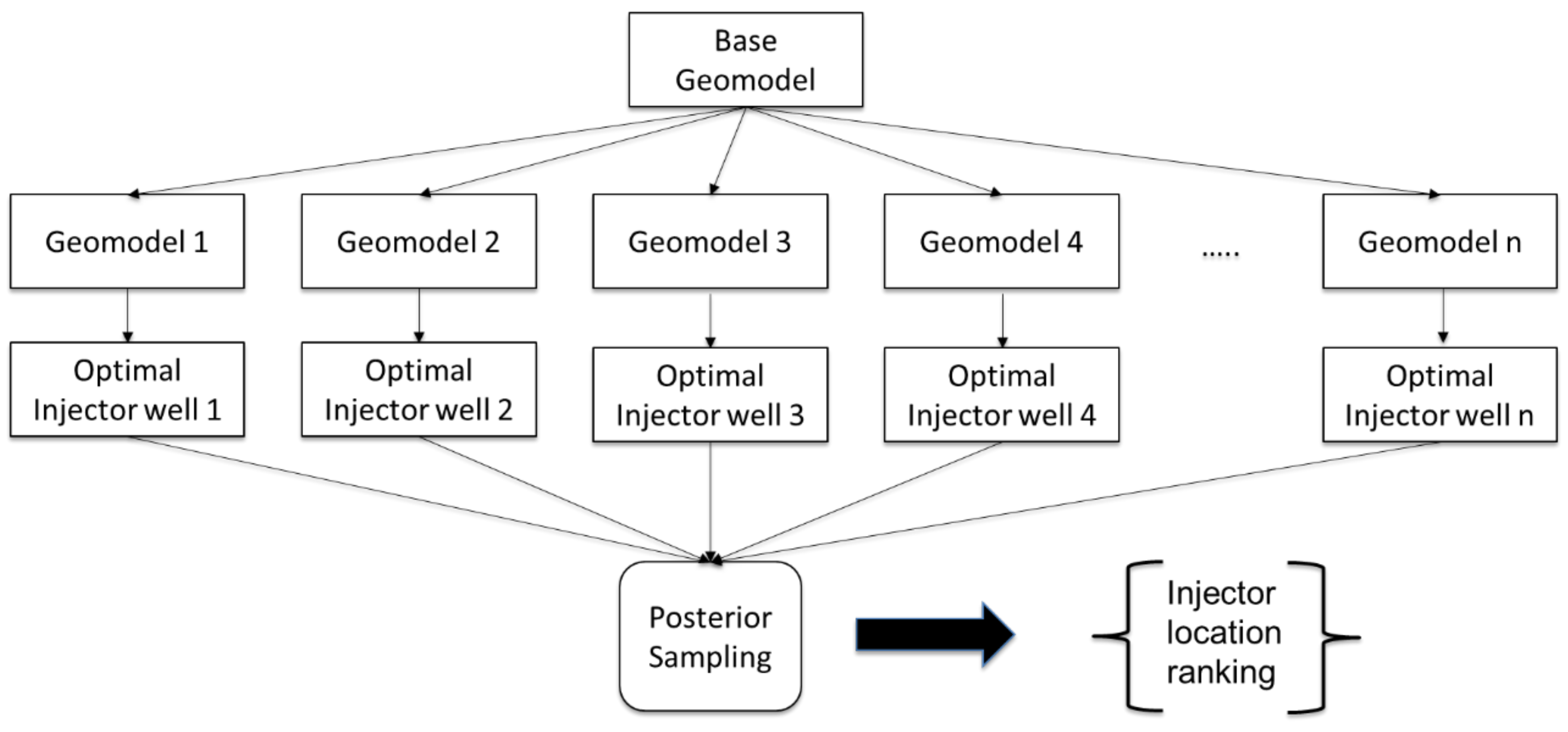 Energies 14 07628 g014