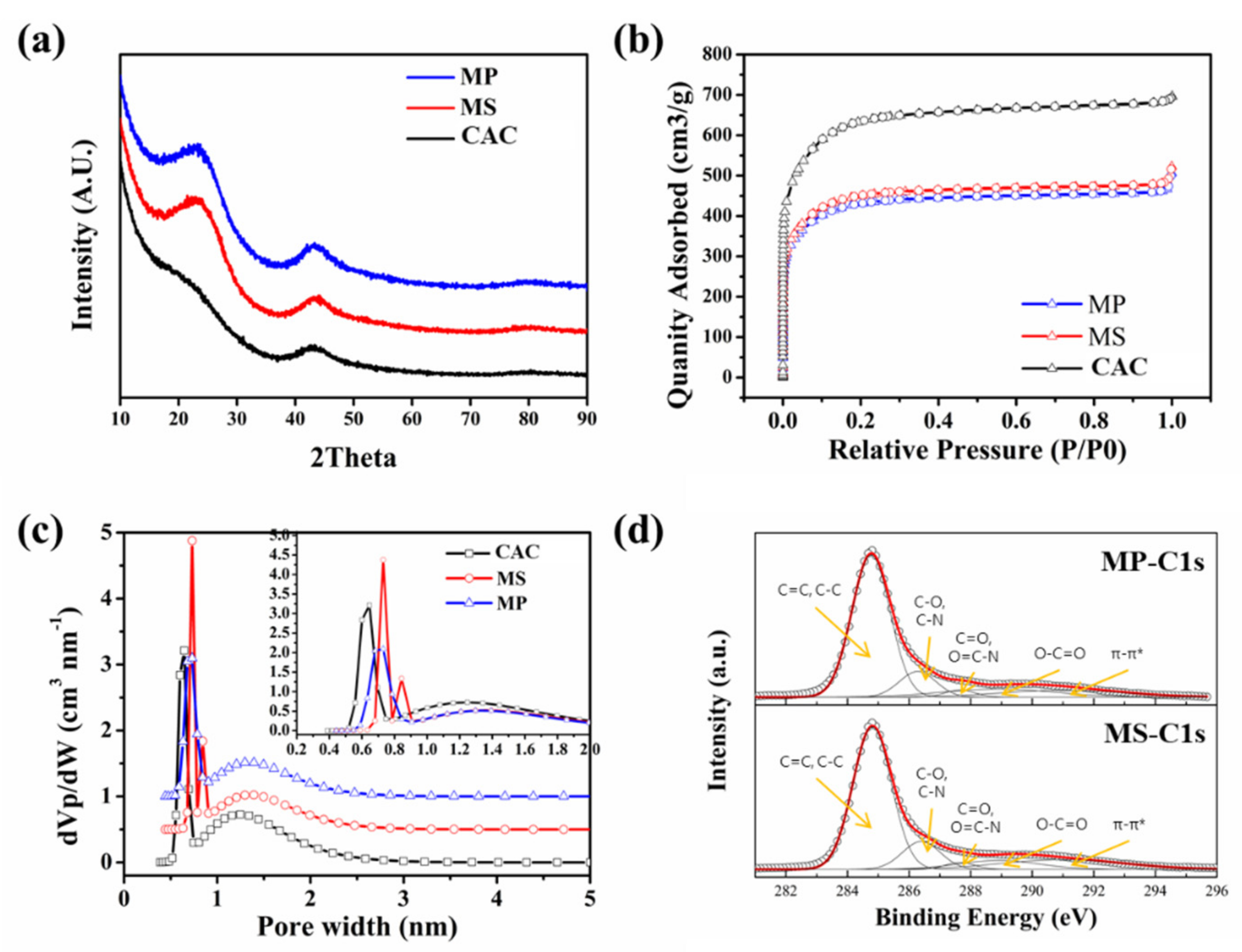 Energies 14 07629 g001