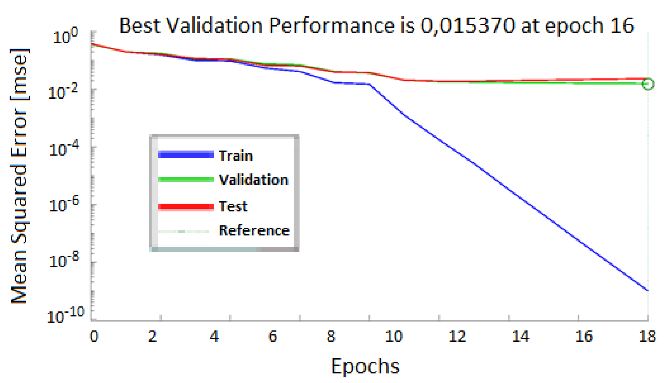 Energies 14 07632 g017