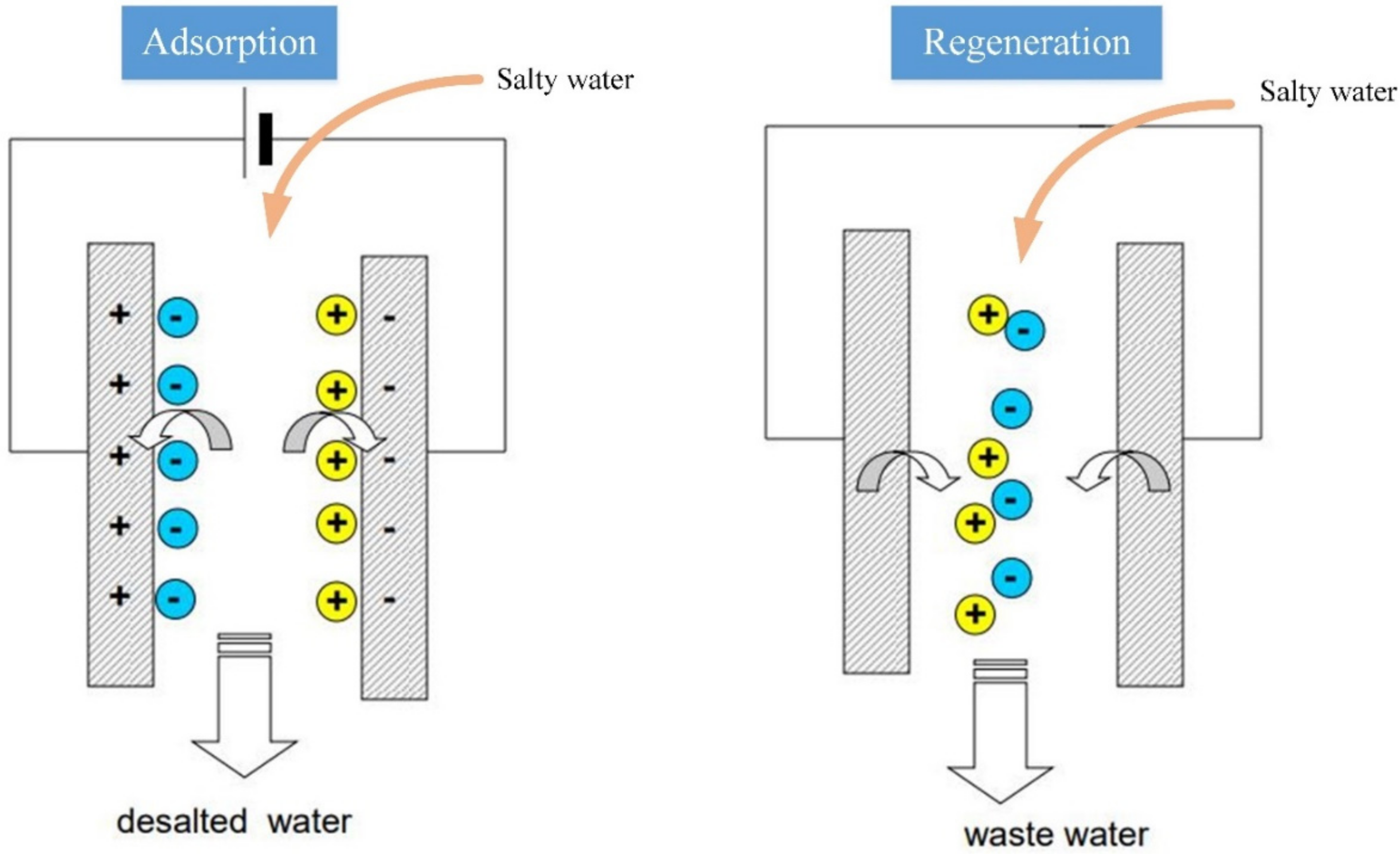 Energies 14 07641 g001