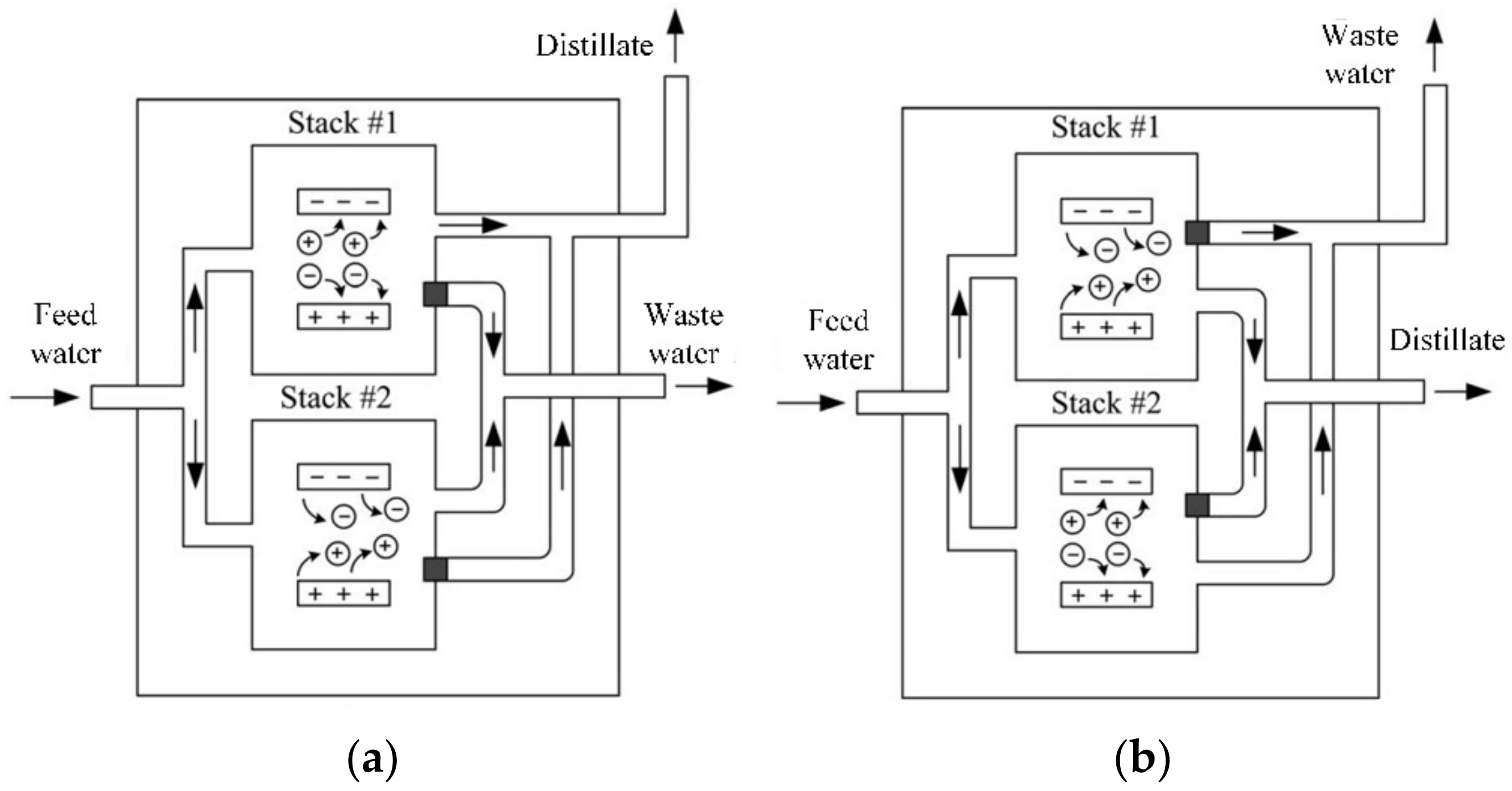 Energies 14 07641 g002