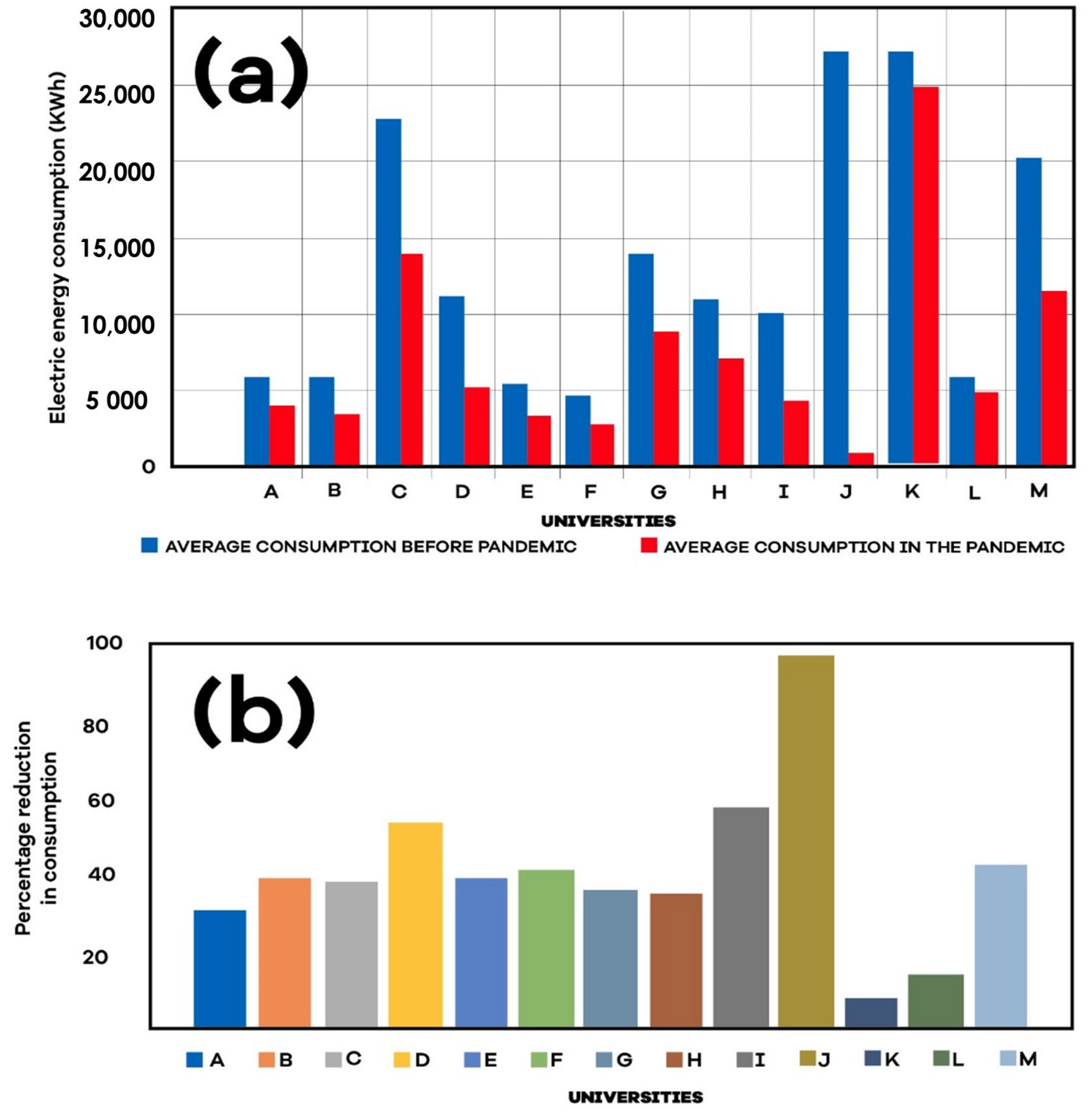Energies 14 07642 g002