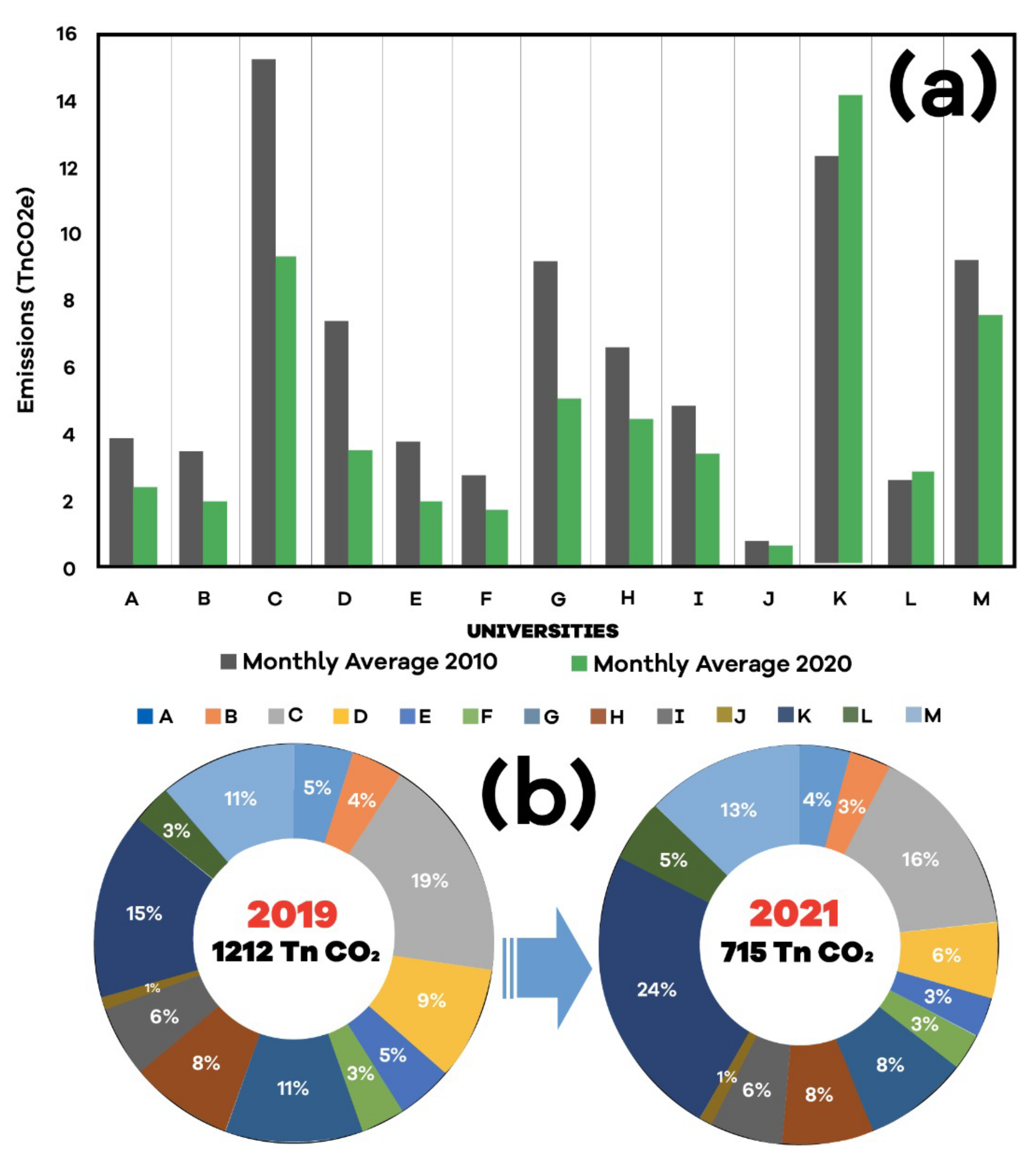 Energies 14 07642 g003