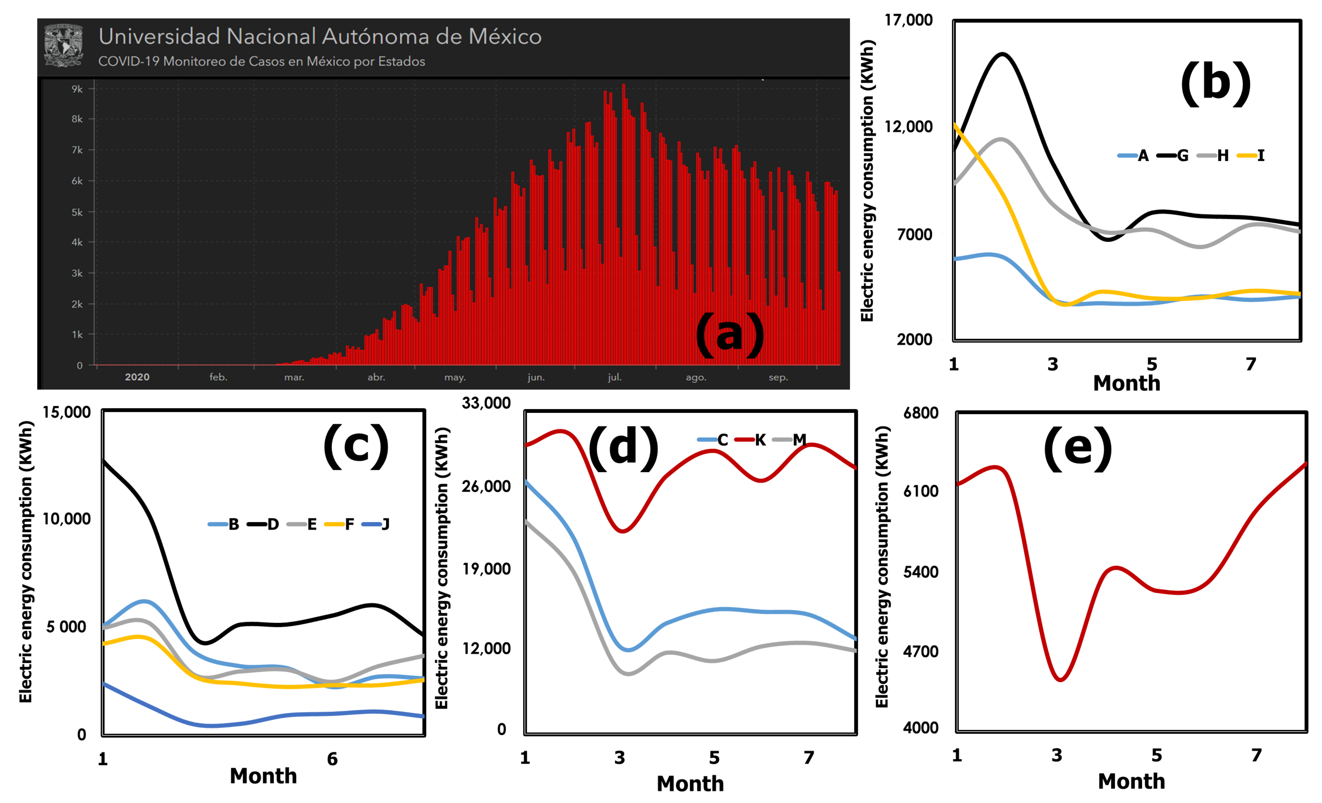 Energies 14 07642 g004