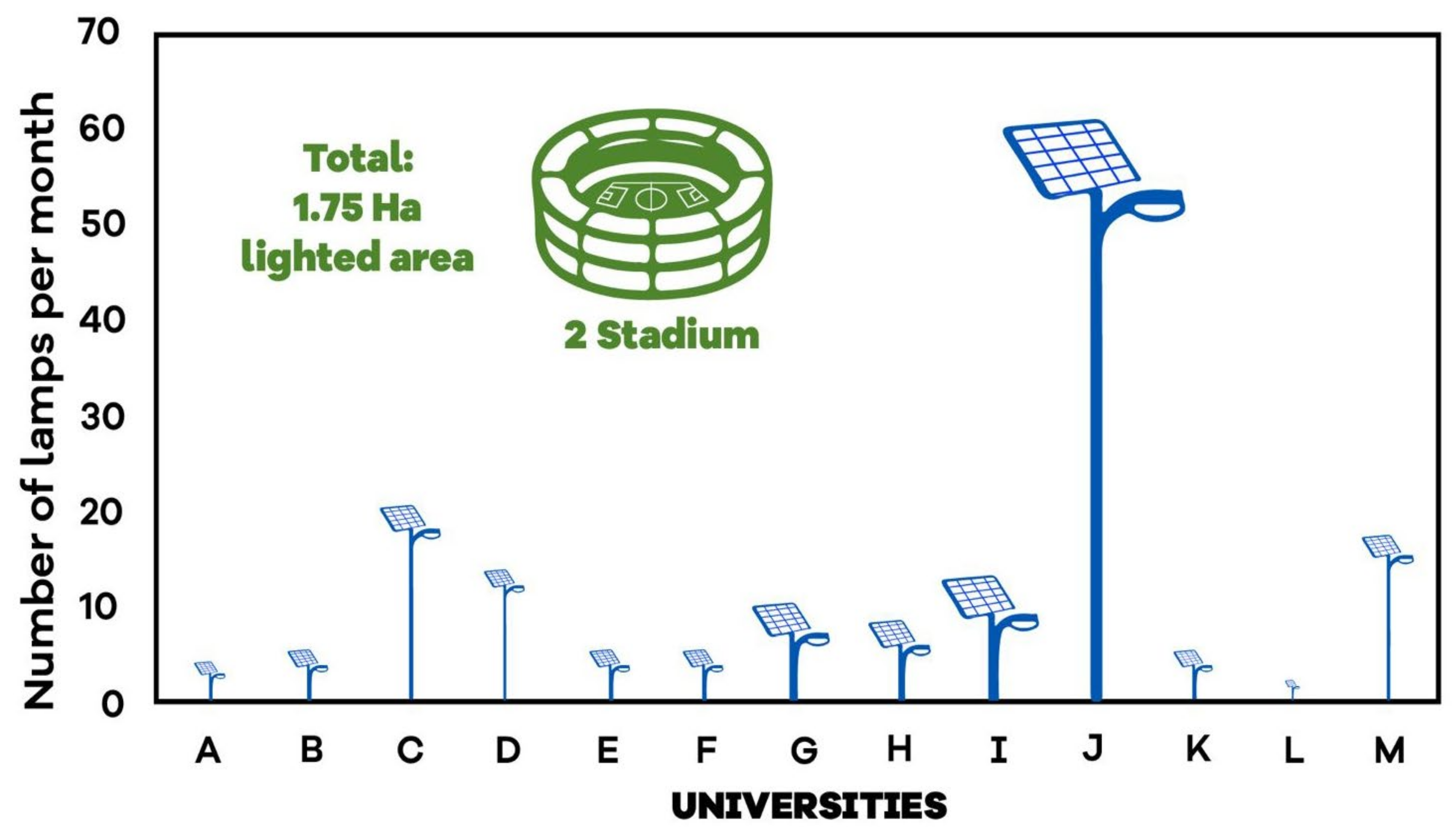 Energies 14 07642 g007