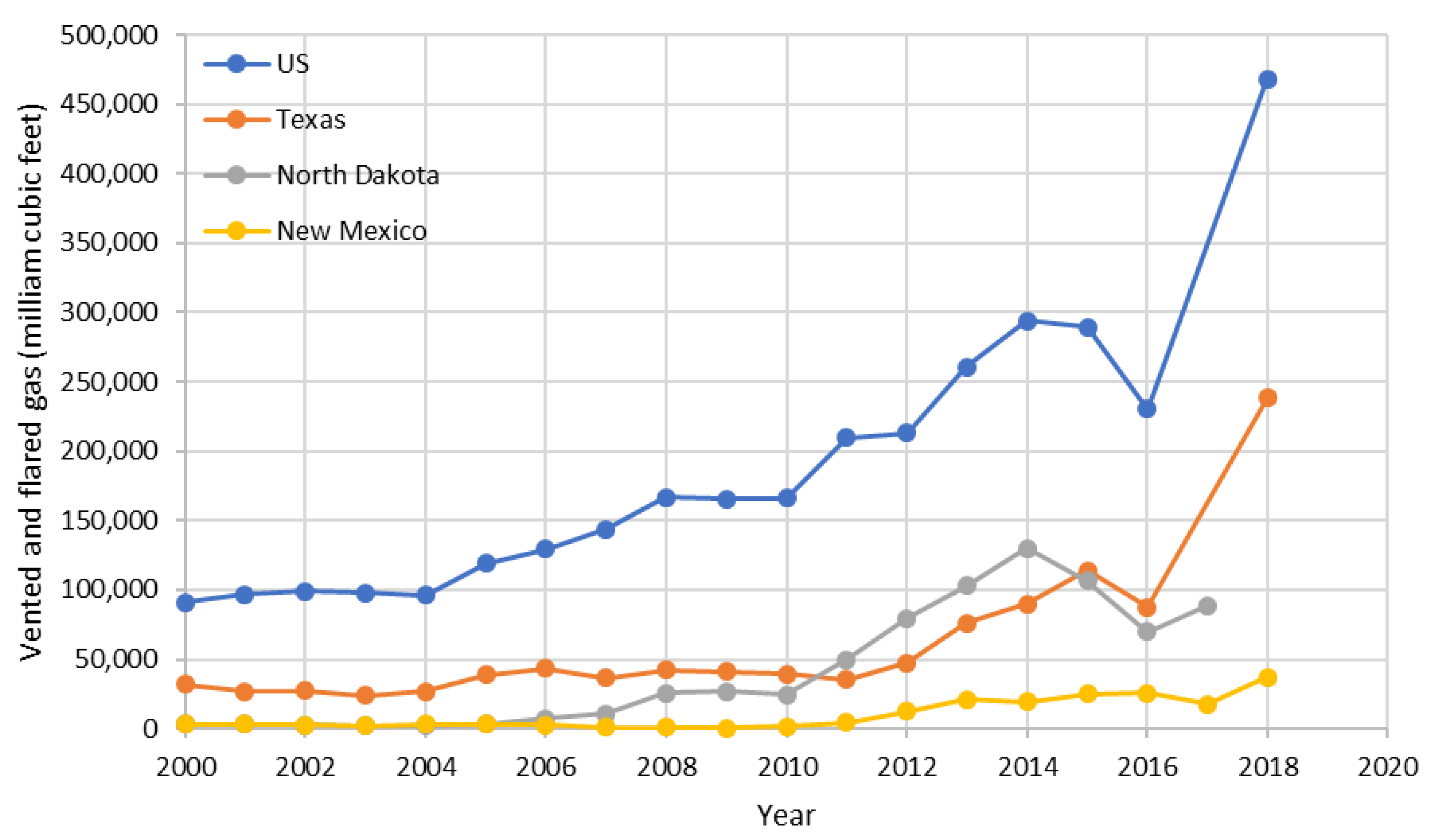Energies 14 07645 g001