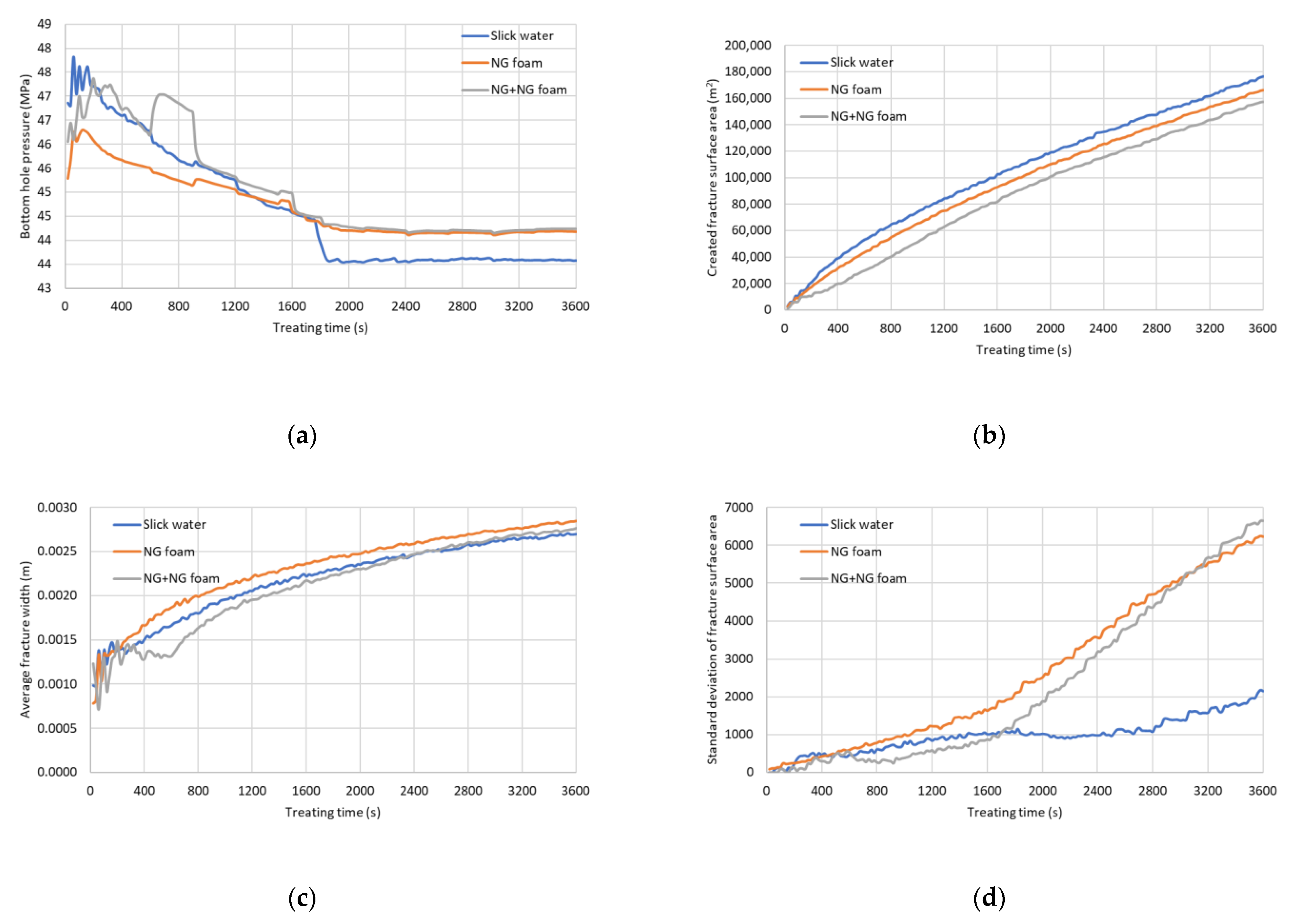 Energies 14 07645 g012