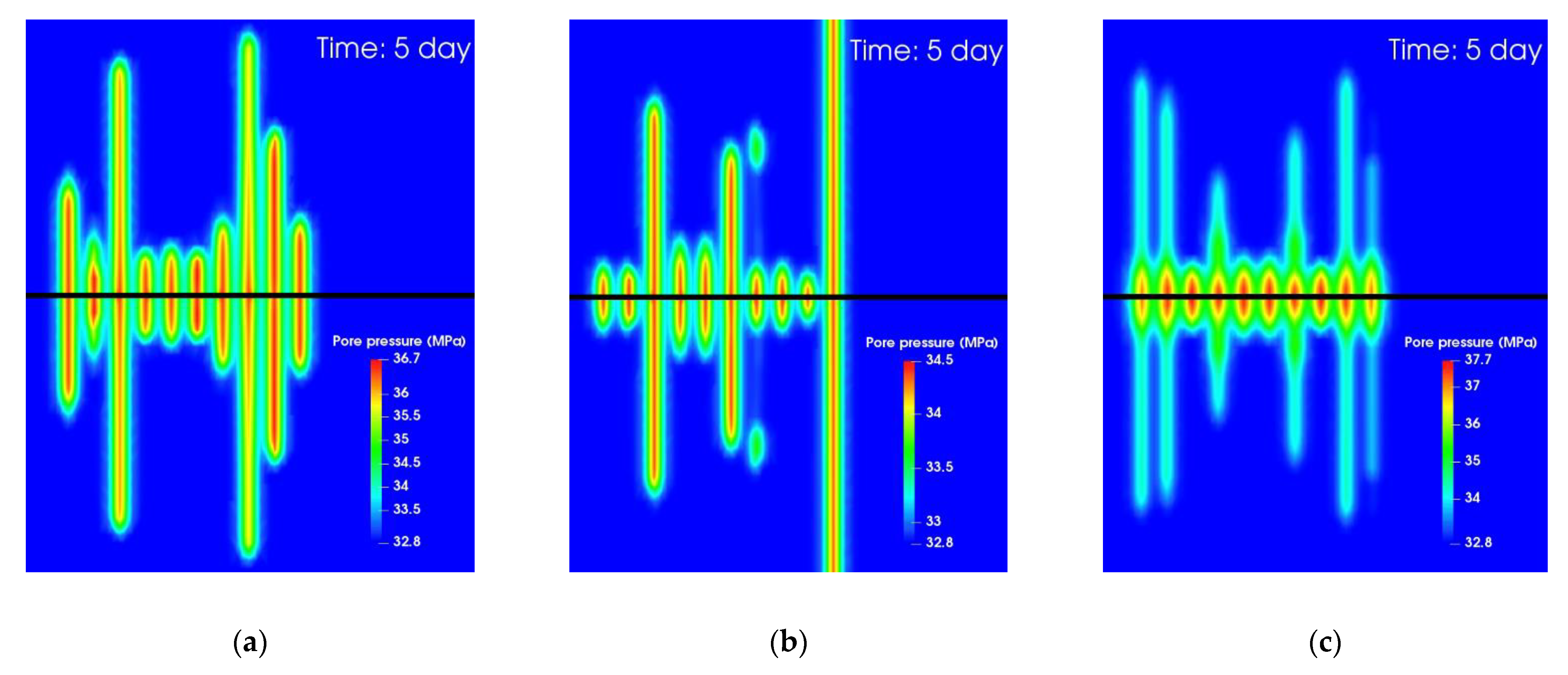 Energies 14 07645 g014