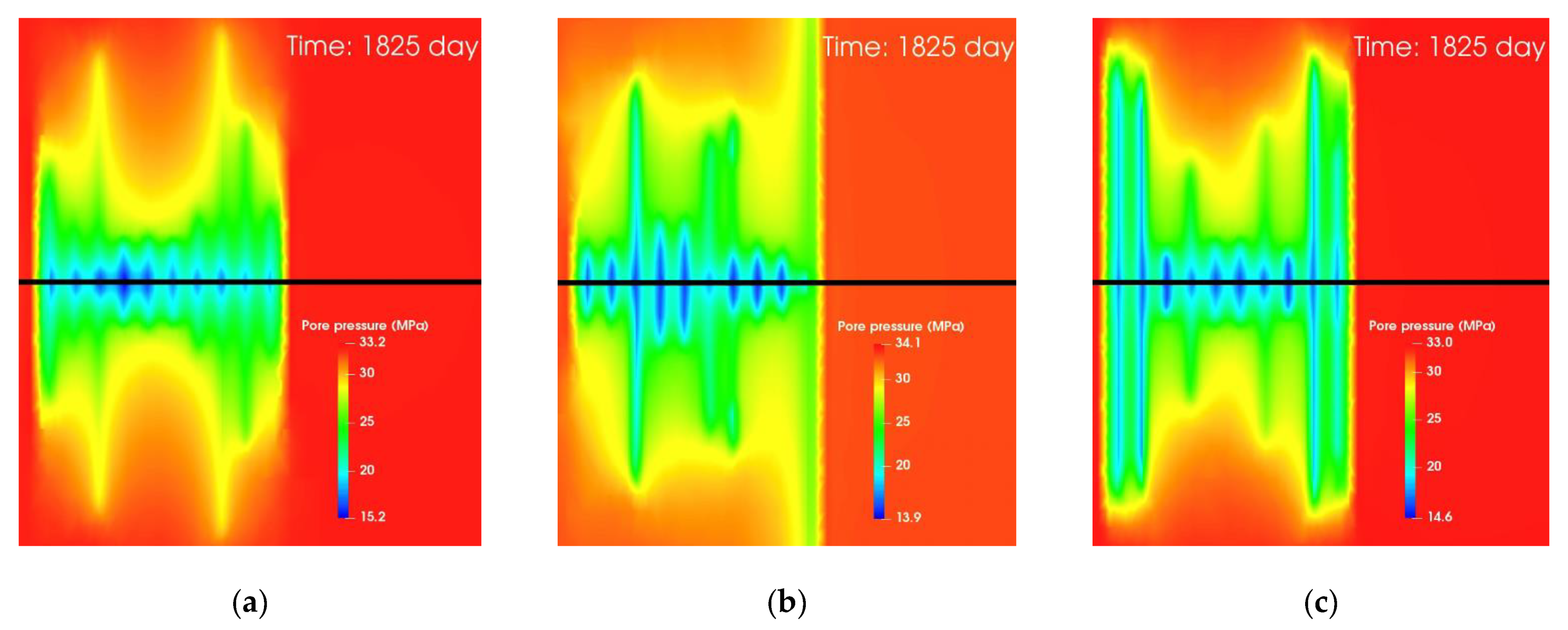 Energies 14 07645 g016