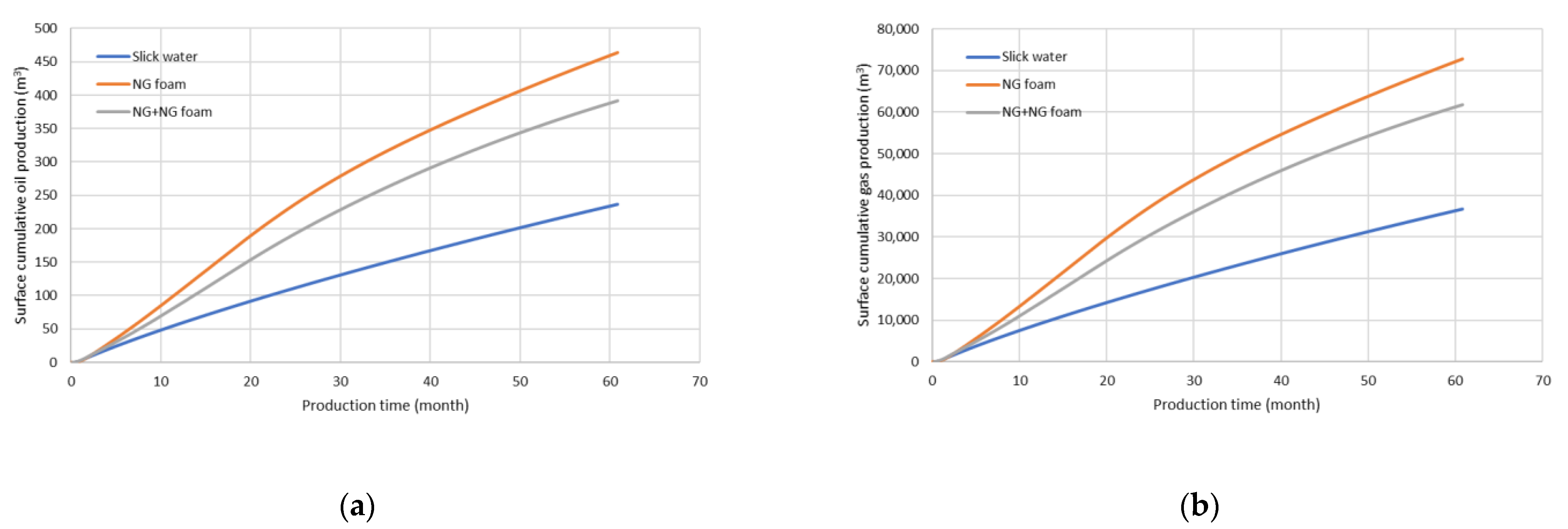 Energies 14 07645 g017