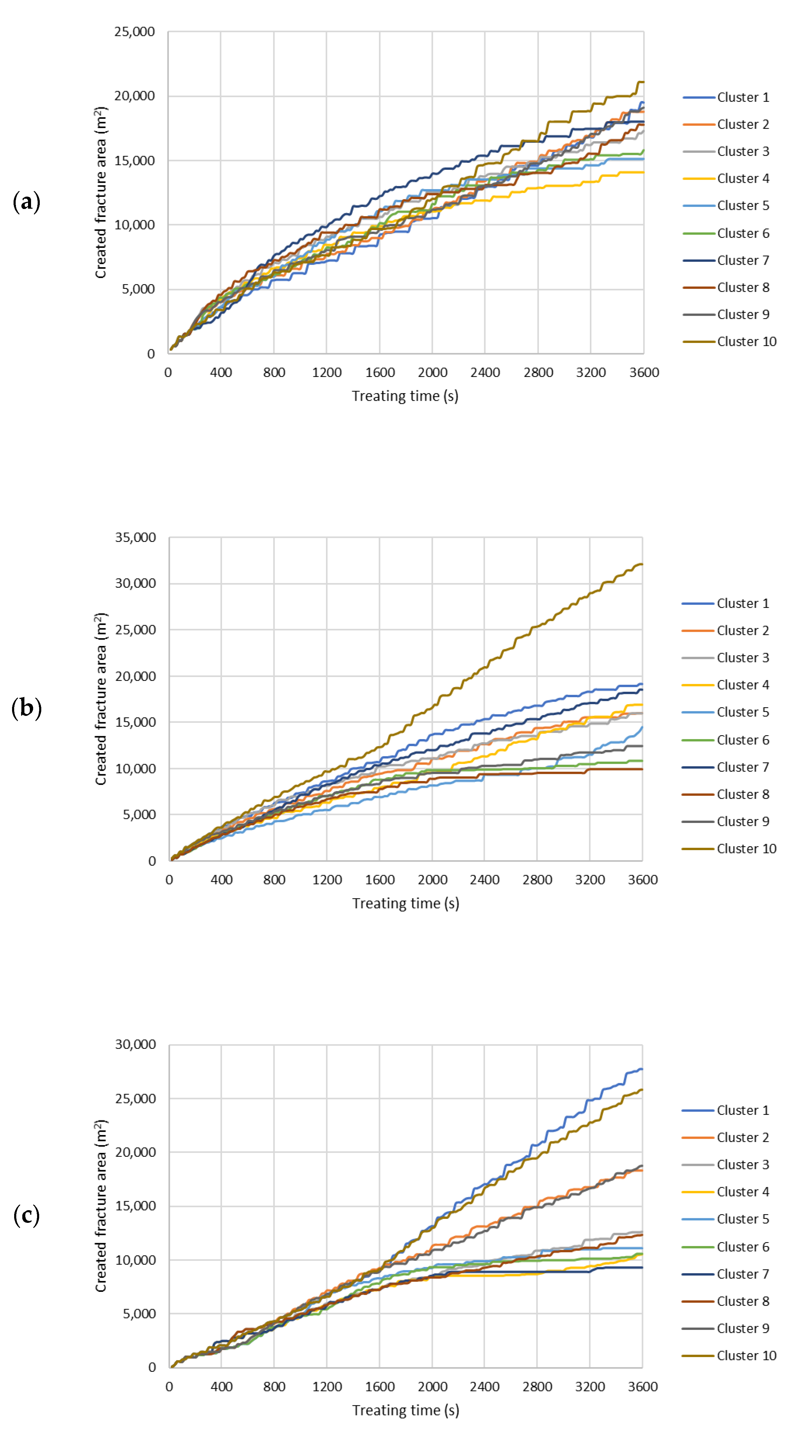 Energies 14 07645 g0a4