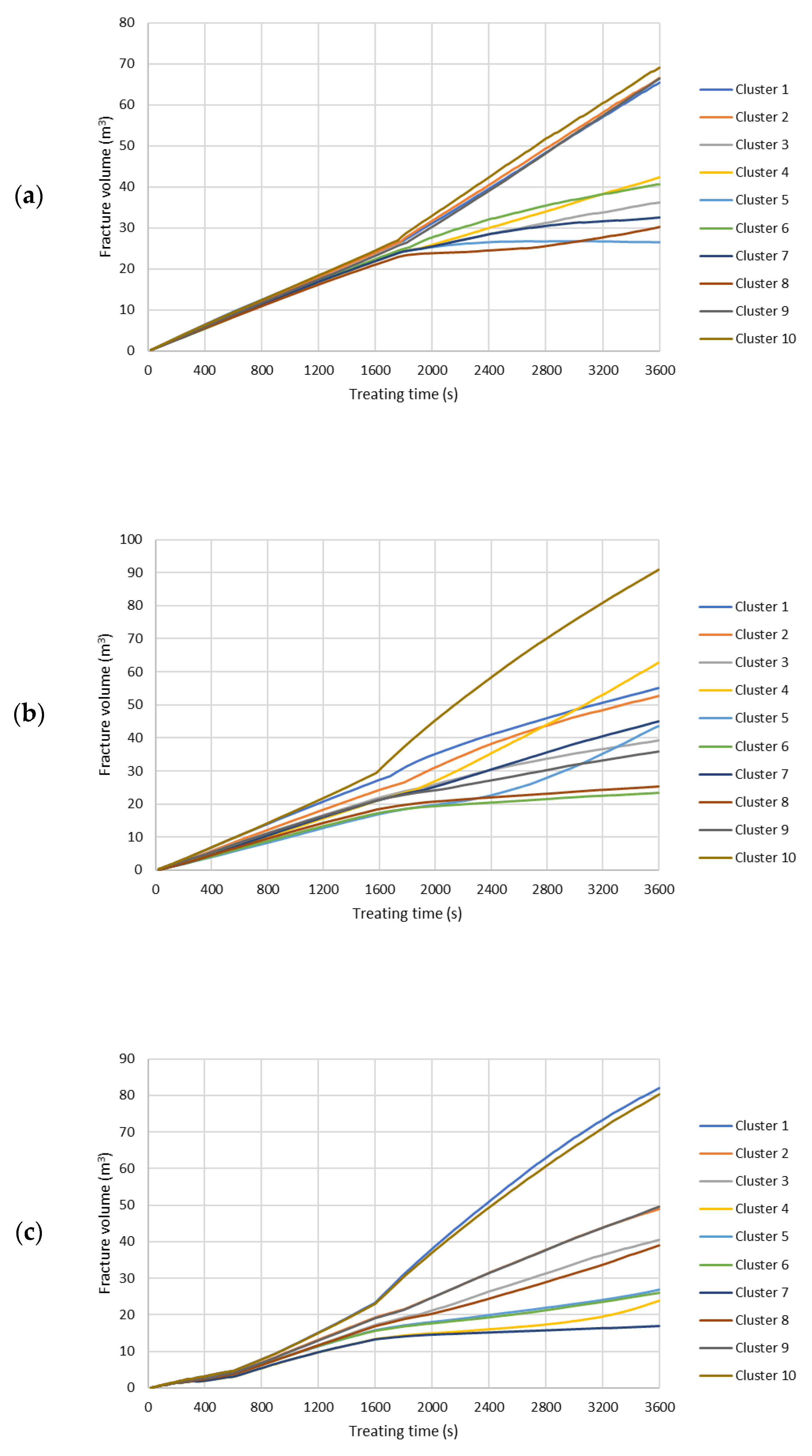 Energies 14 07645 g0a5