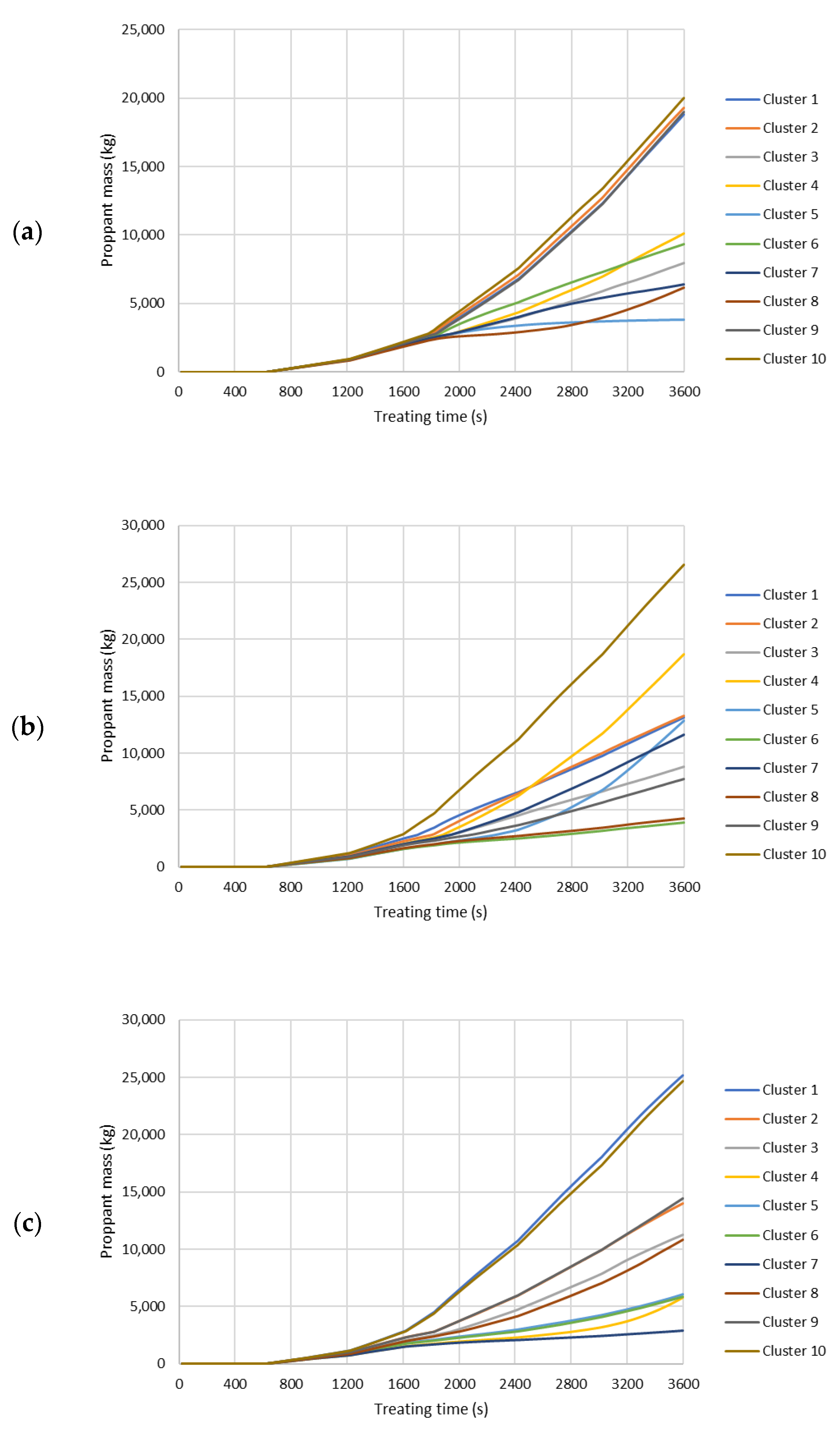 Energies 14 07645 g0a6
