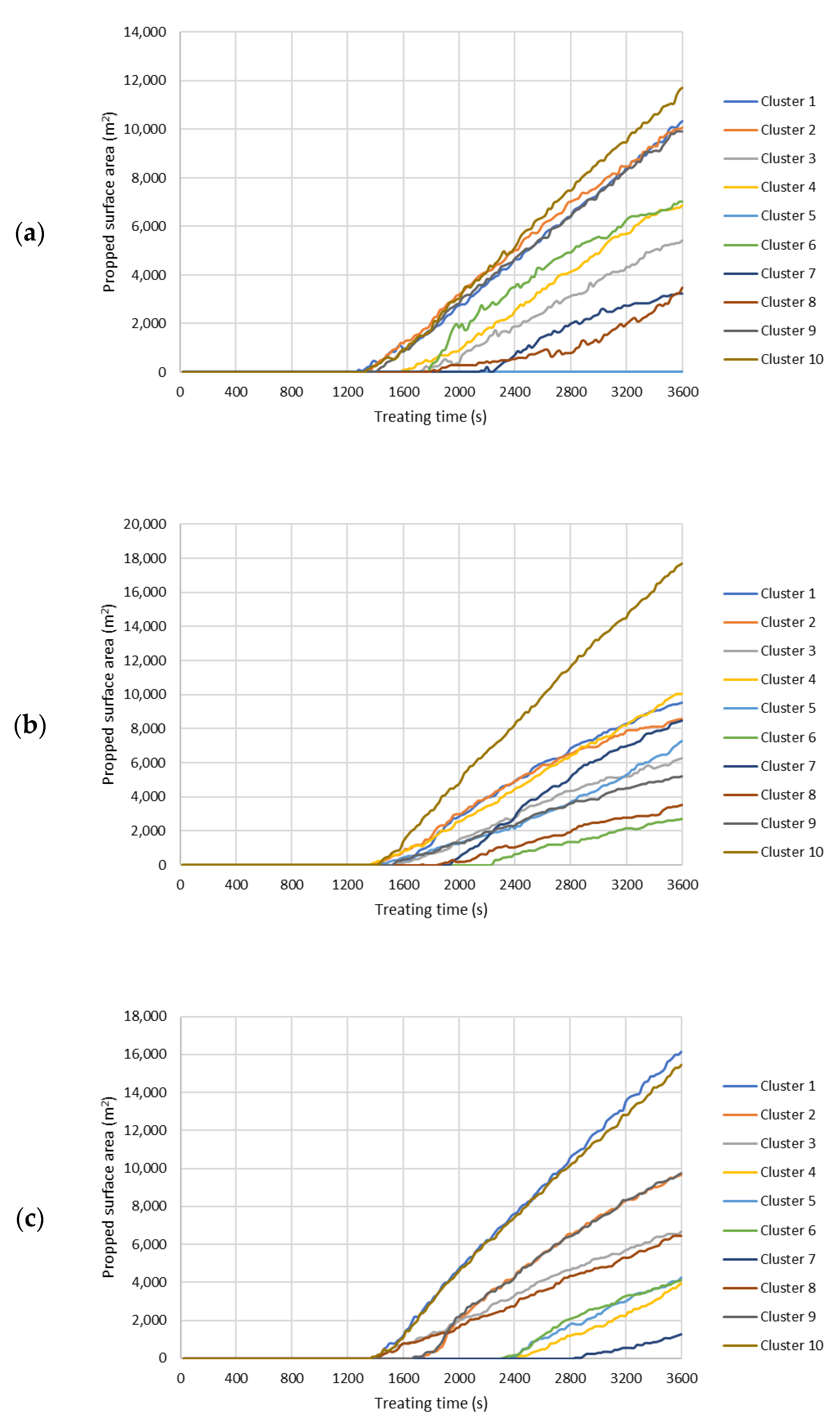 Energies 14 07645 g0a7