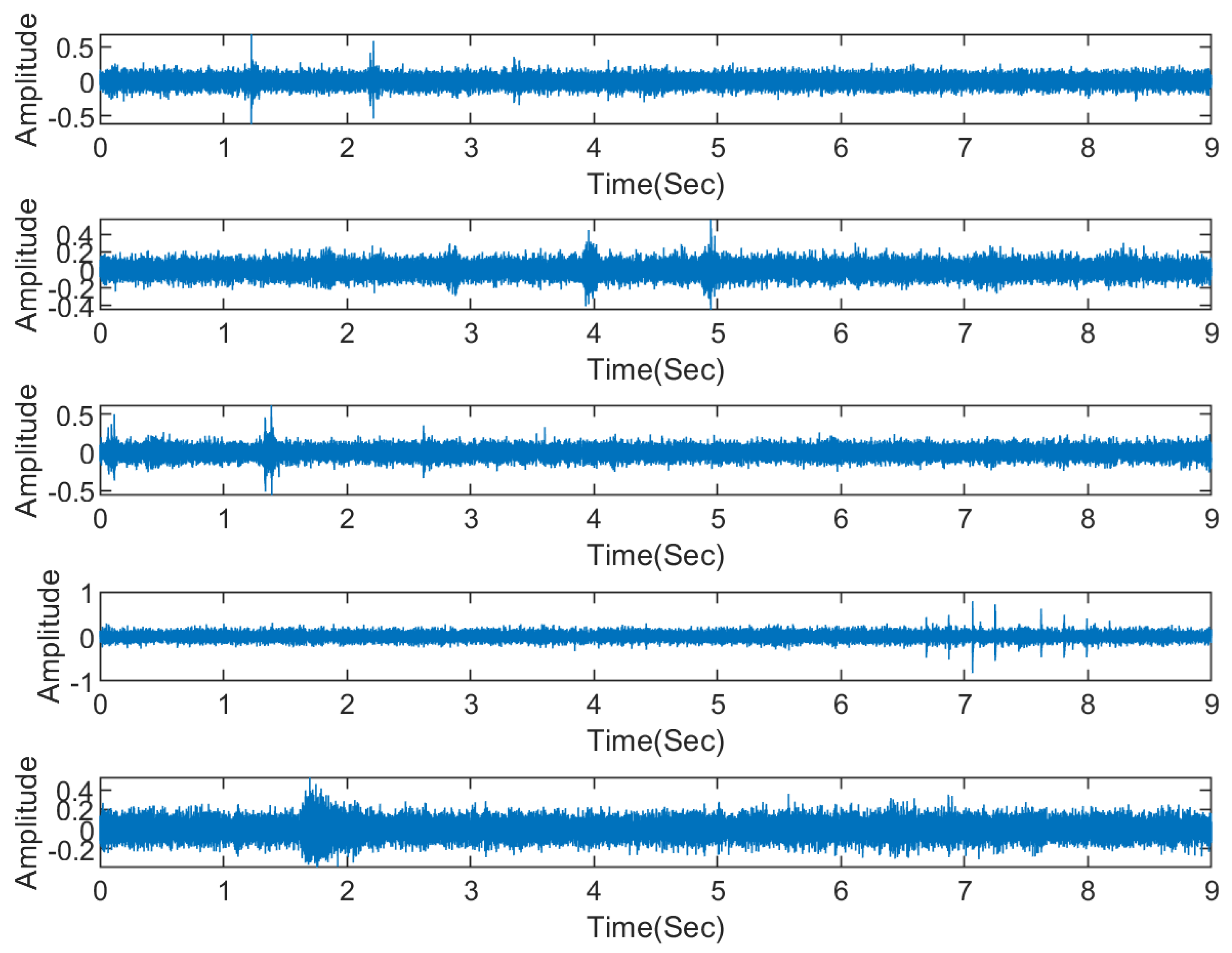 Energies 14 07646 g005