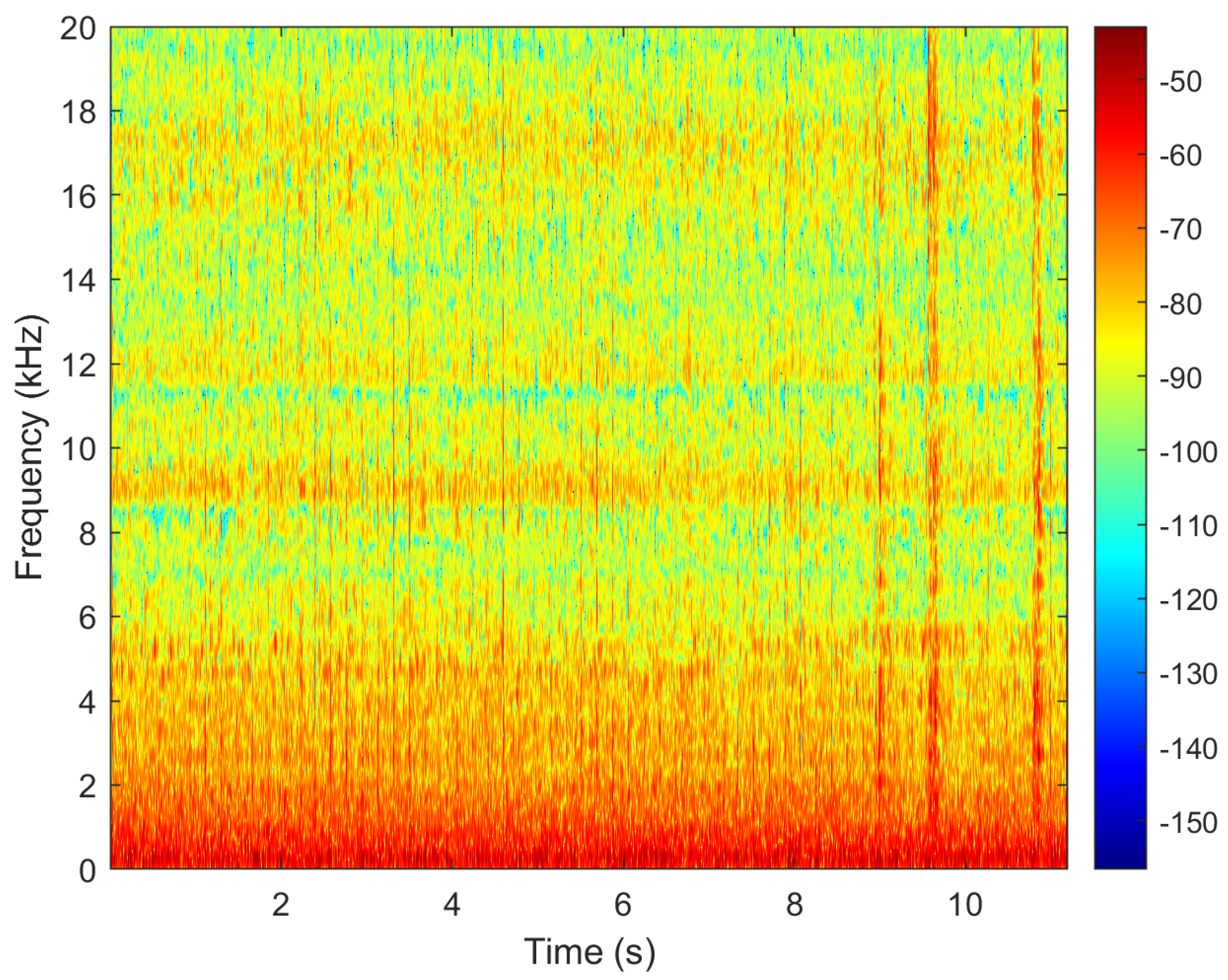 Energies 14 07646 g006